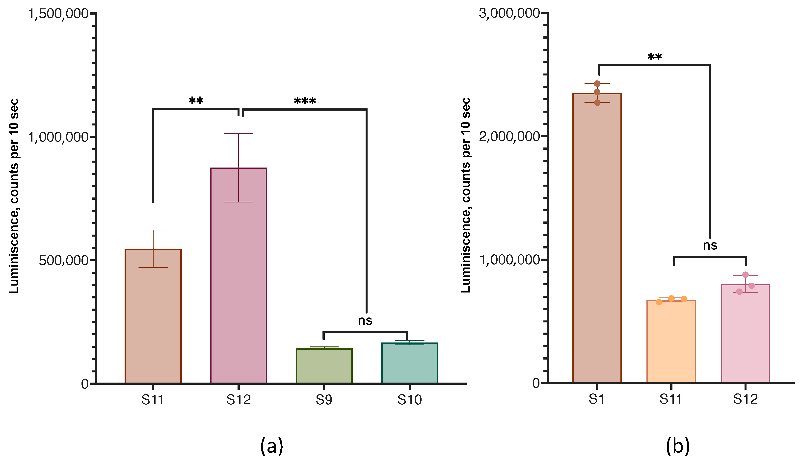 Pharmaceutics 15 01289 g011 Pharmaceutics 15 01289 g011