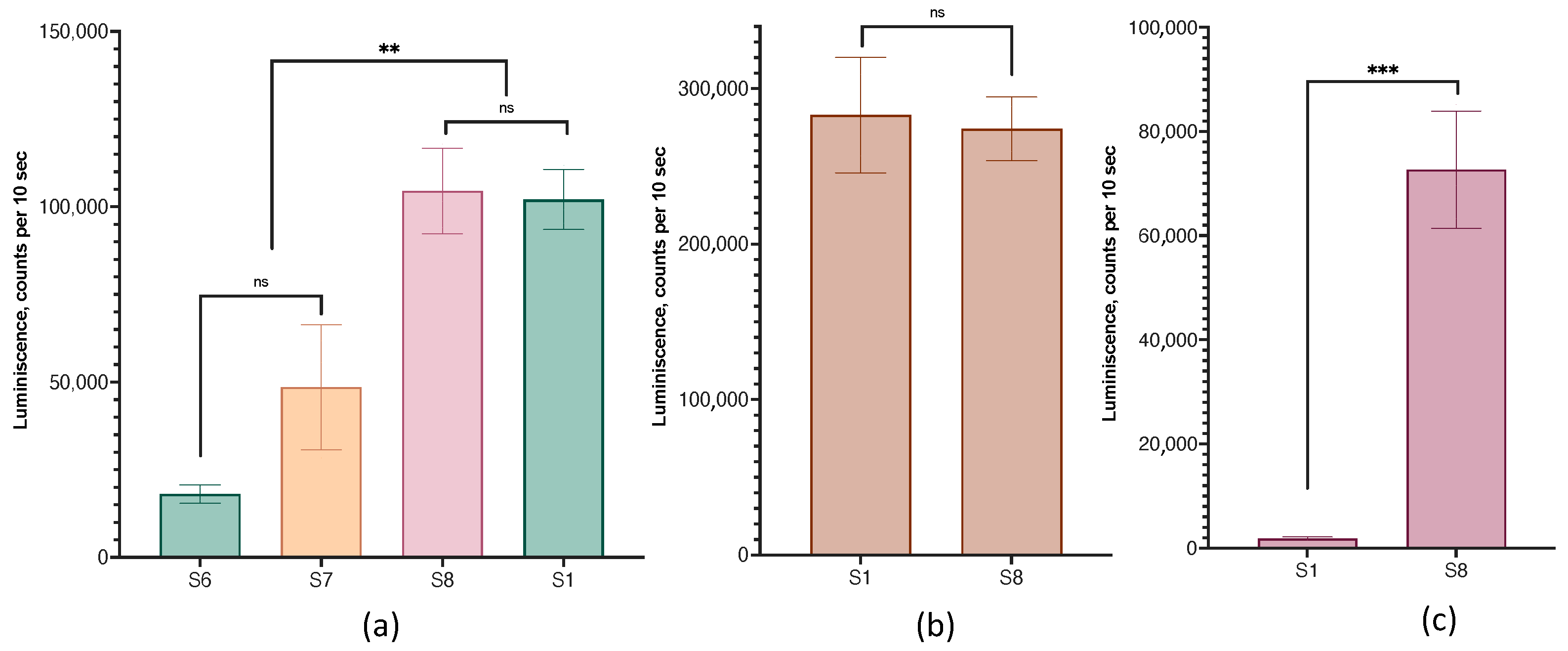 Pharmaceutics 15 01289 g012 Pharmaceutics 15 01289 g012