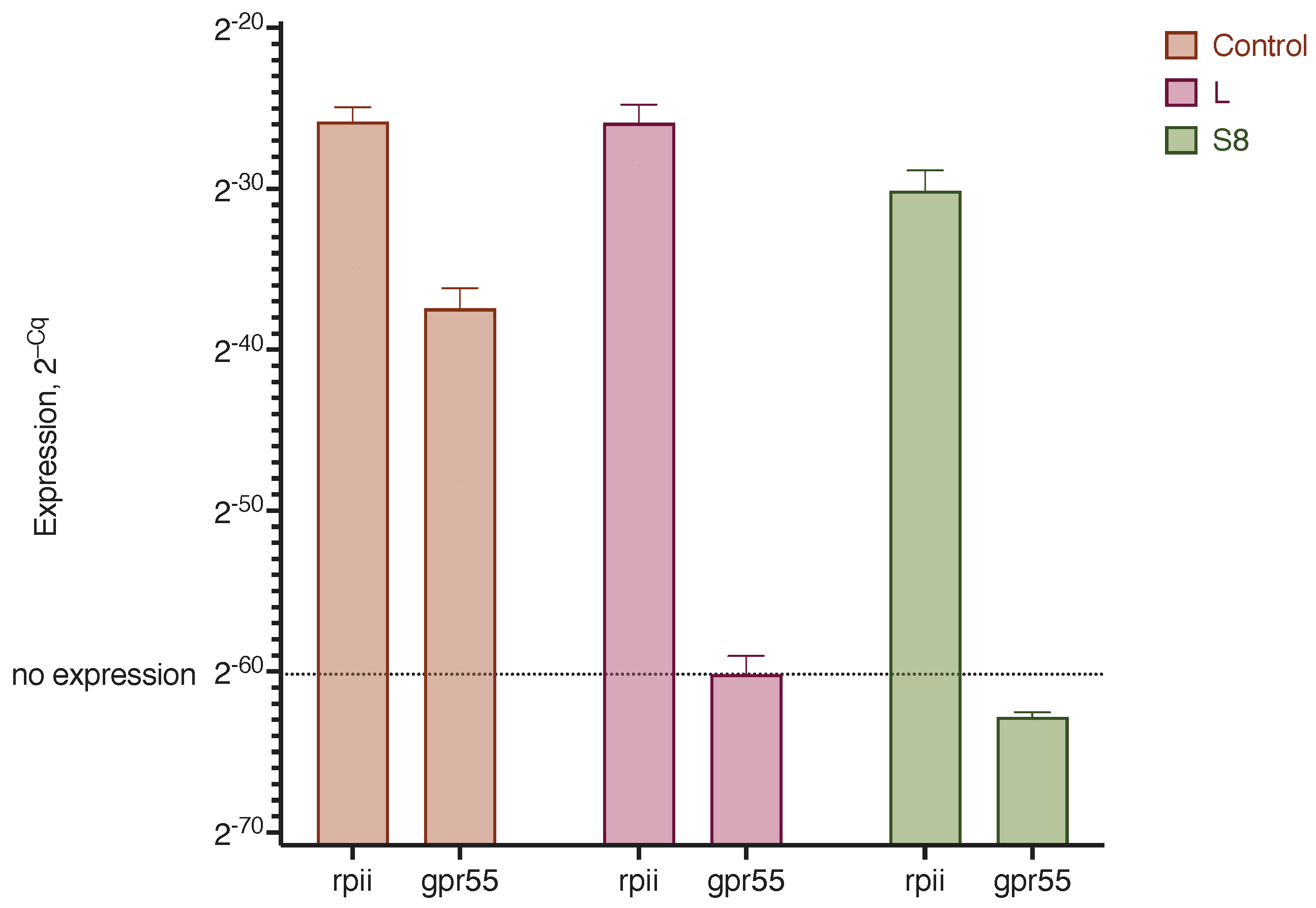 Pharmaceutics 15 01289 g013 Pharmaceutics 15 01289 g013