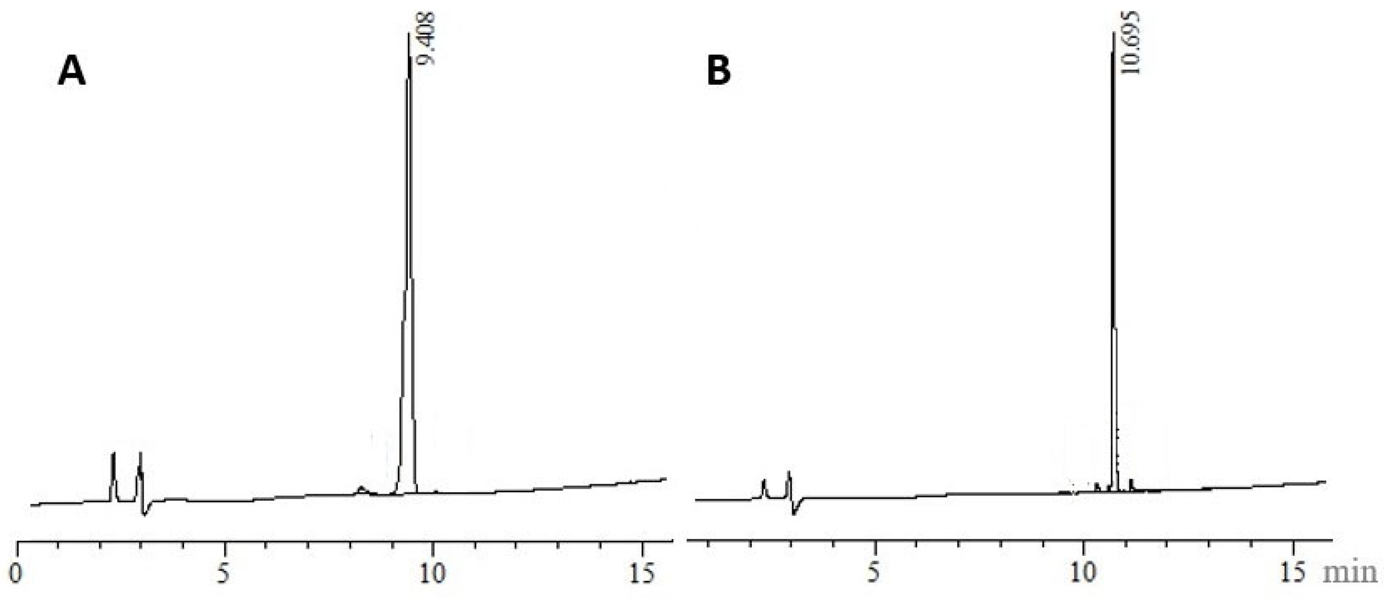 Pharmaceutics 15 01310 g005 Pharmaceutics 15 01310 g005