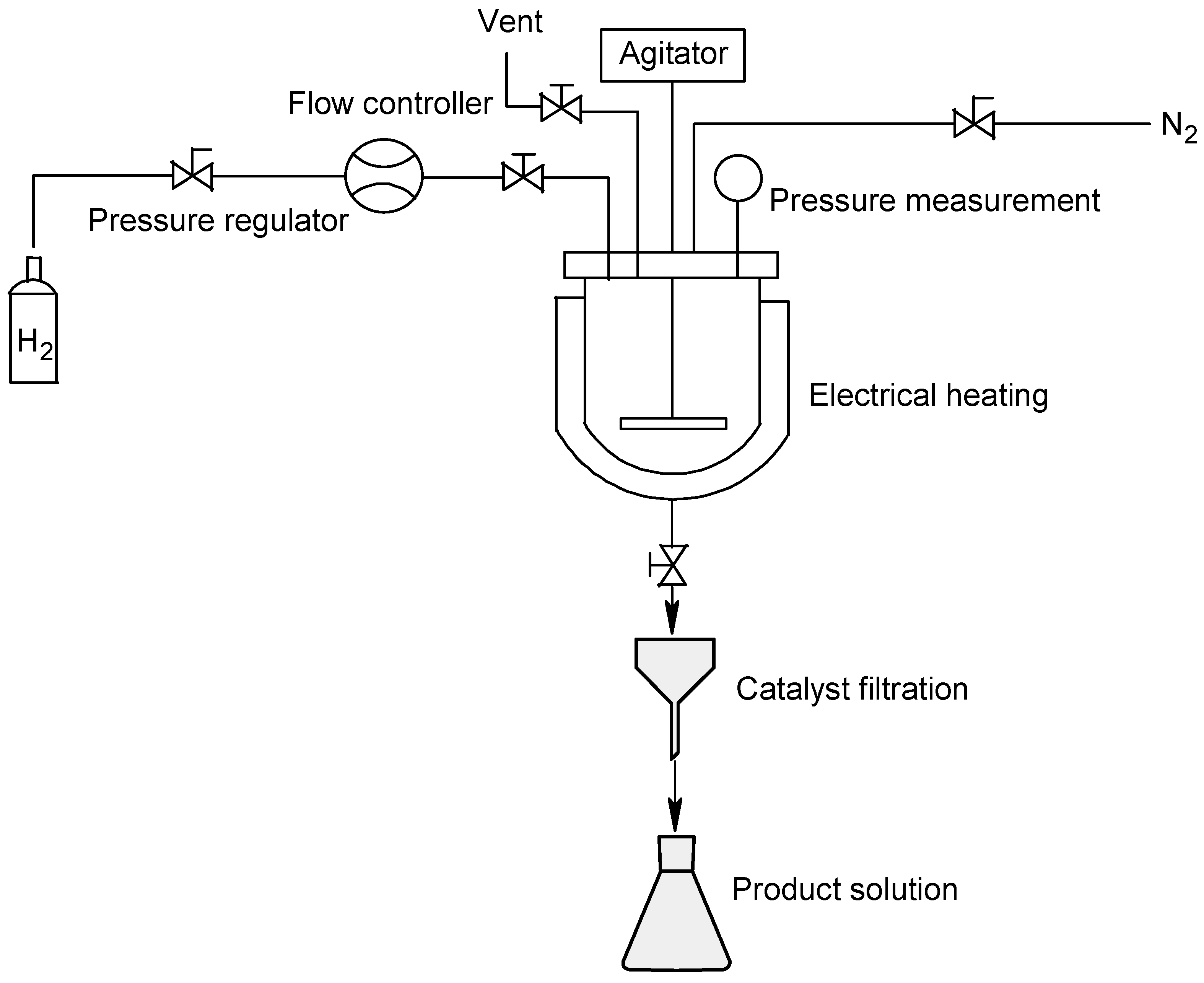 Pharmaceutics 15 01322 sch002