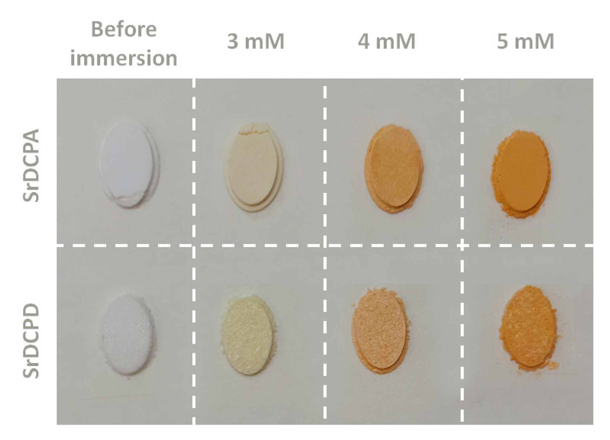 Pharmaceutics 15 01344 g001 Pharmaceutics 15 01344 g001