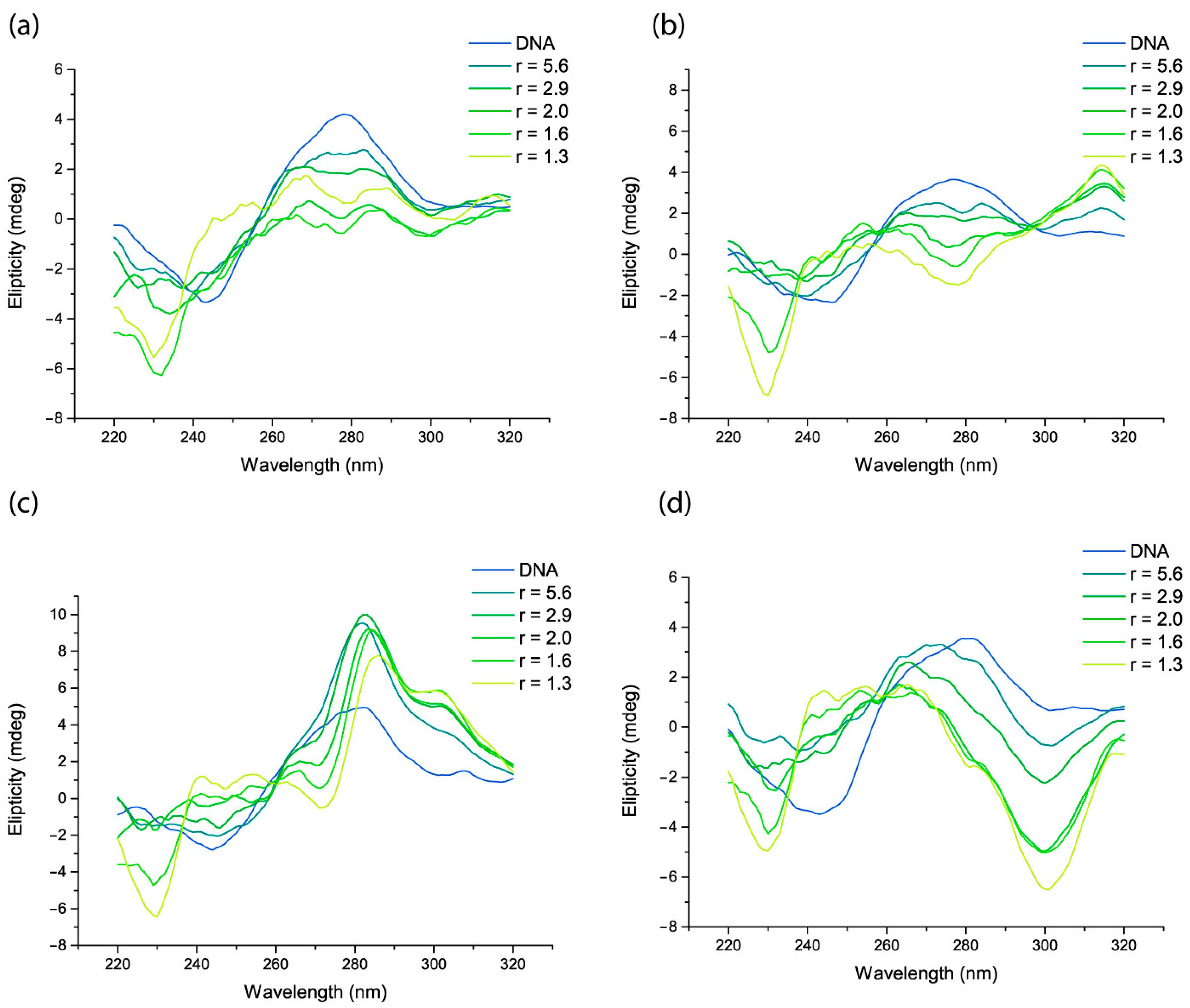 Pharmaceutics 15 01345 g006 Pharmaceutics 15 01345 g006