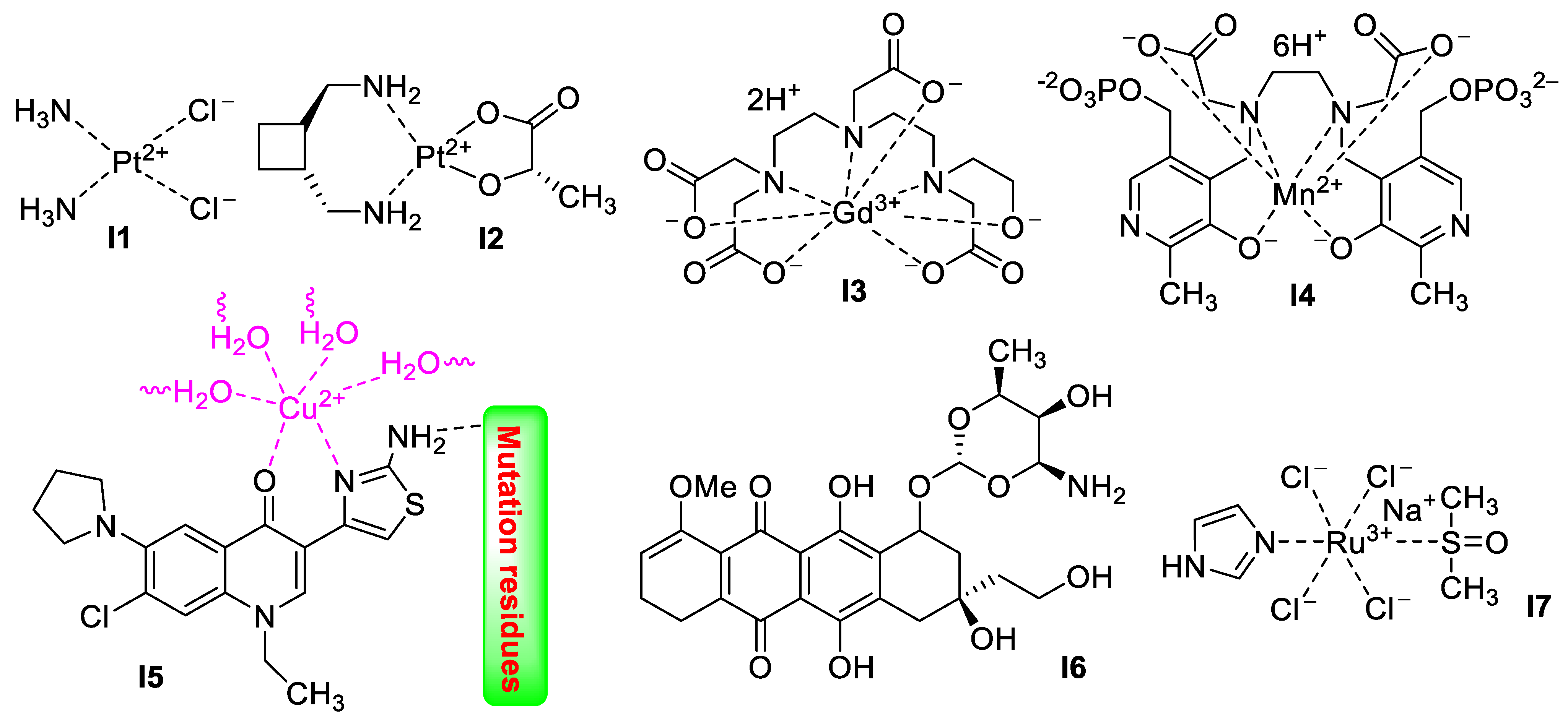 Pharmaceutics 15 01348 i001 Pharmaceutics 15 01348 i001