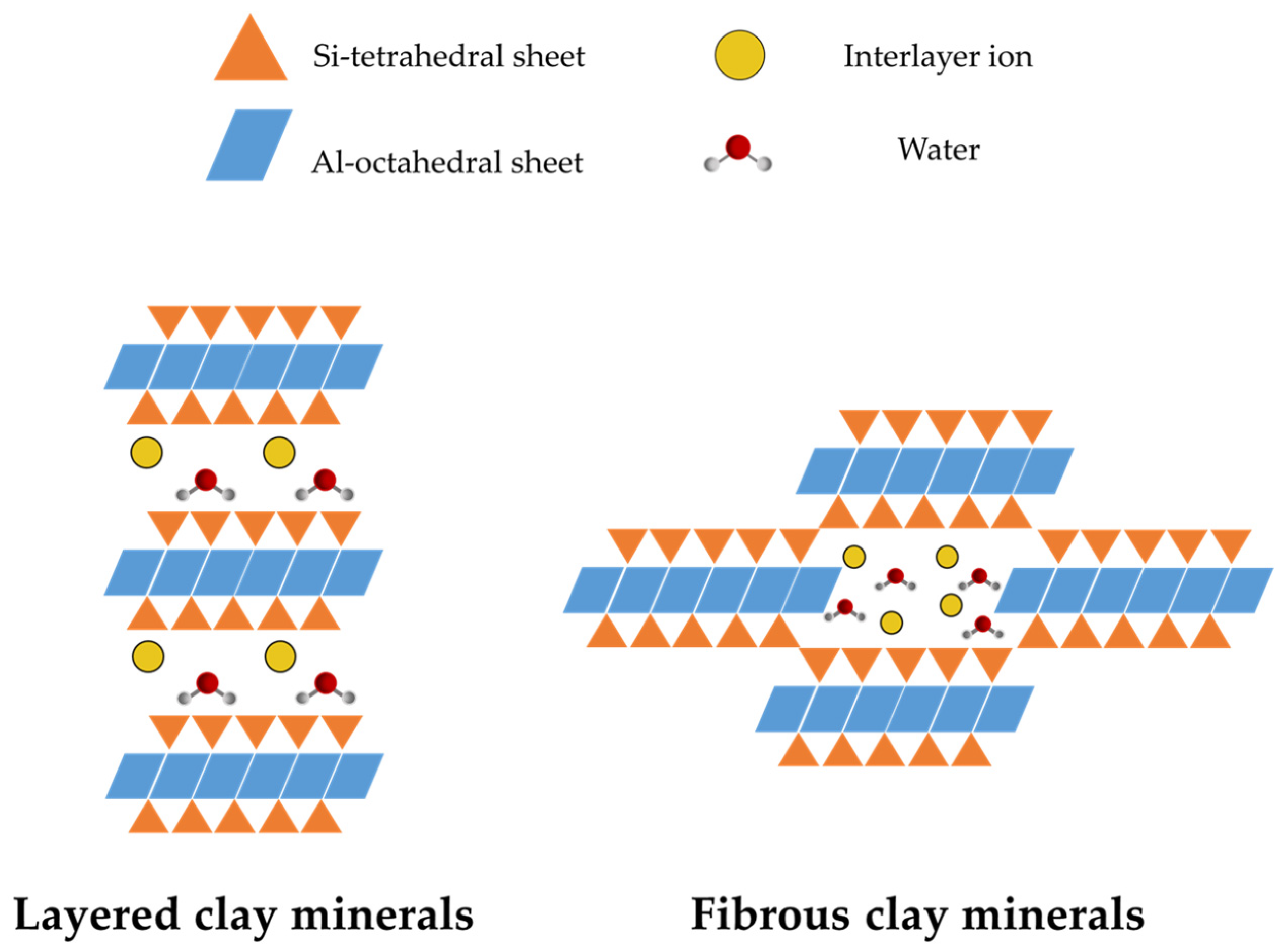 Pharmaceutics 15 01368 g010