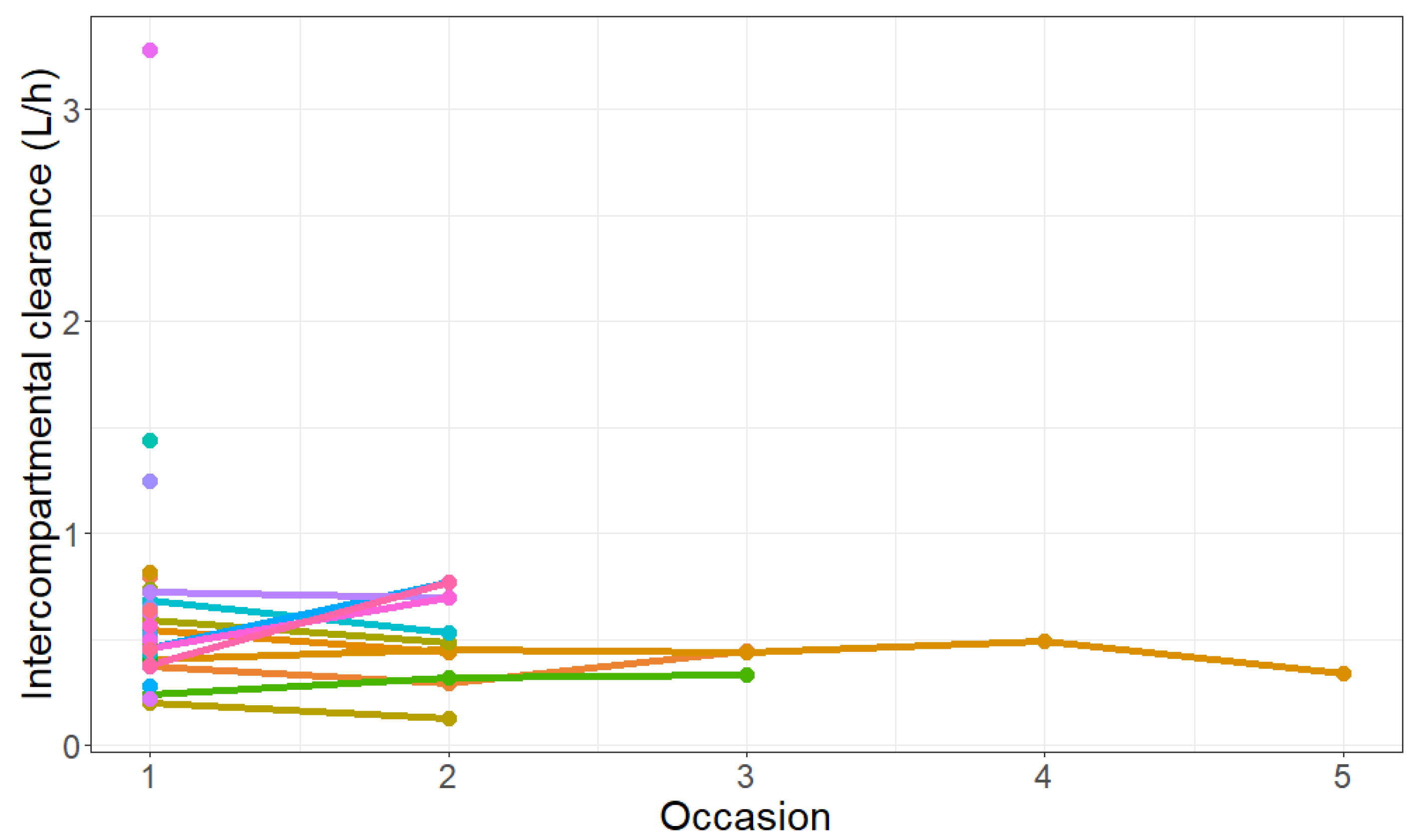 Pharmaceutics 15 01394 g002 Pharmaceutics 15 01394 g002