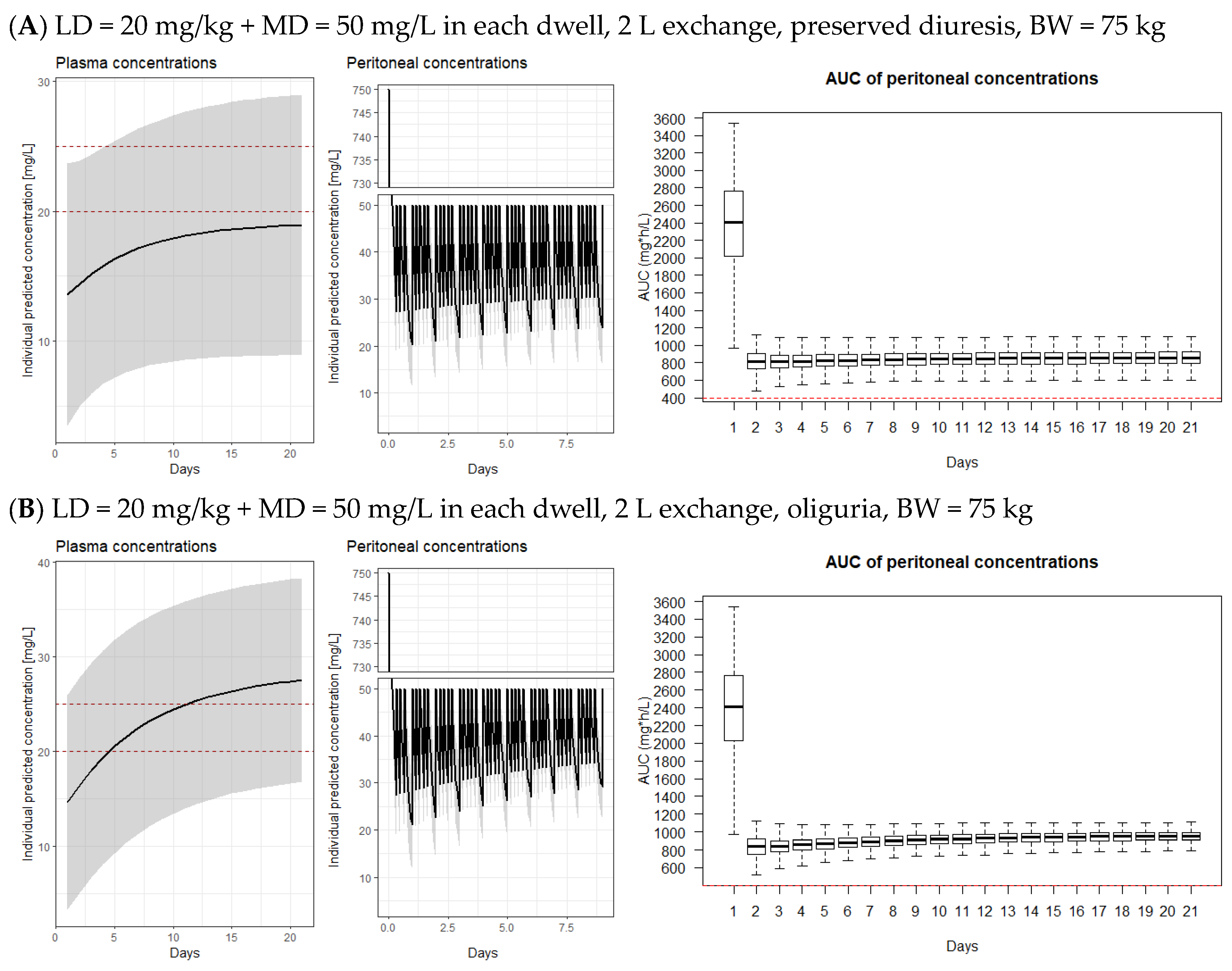 Pharmaceutics 15 01394 g004a Pharmaceutics 15 01394 g004a