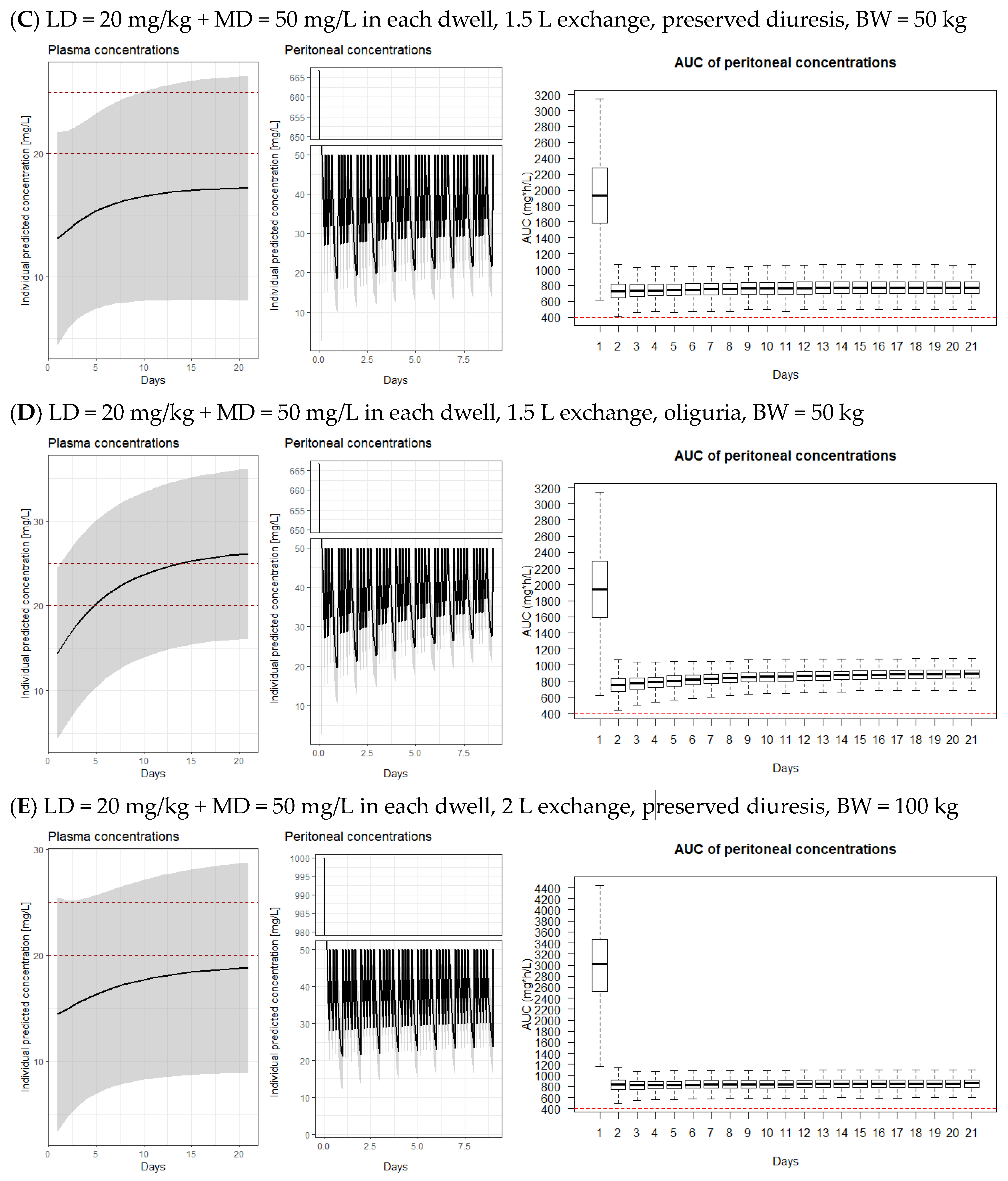 Pharmaceutics 15 01394 g004b Pharmaceutics 15 01394 g004b