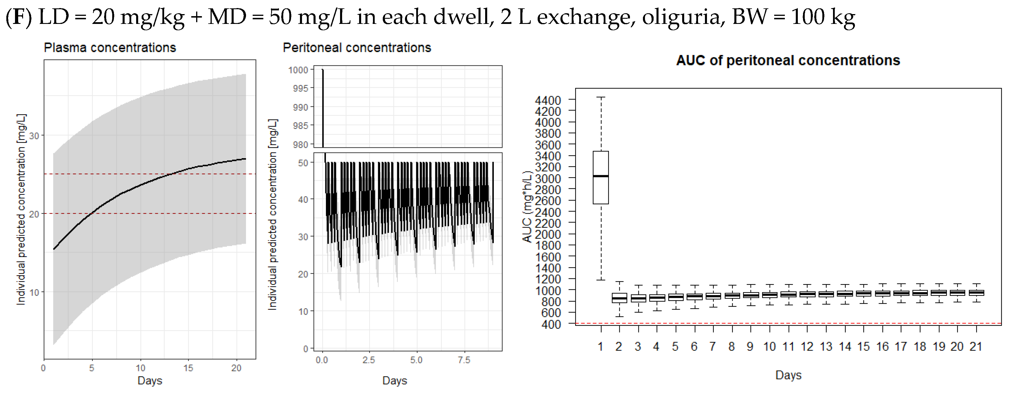 Pharmaceutics 15 01394 g004c Pharmaceutics 15 01394 g004c