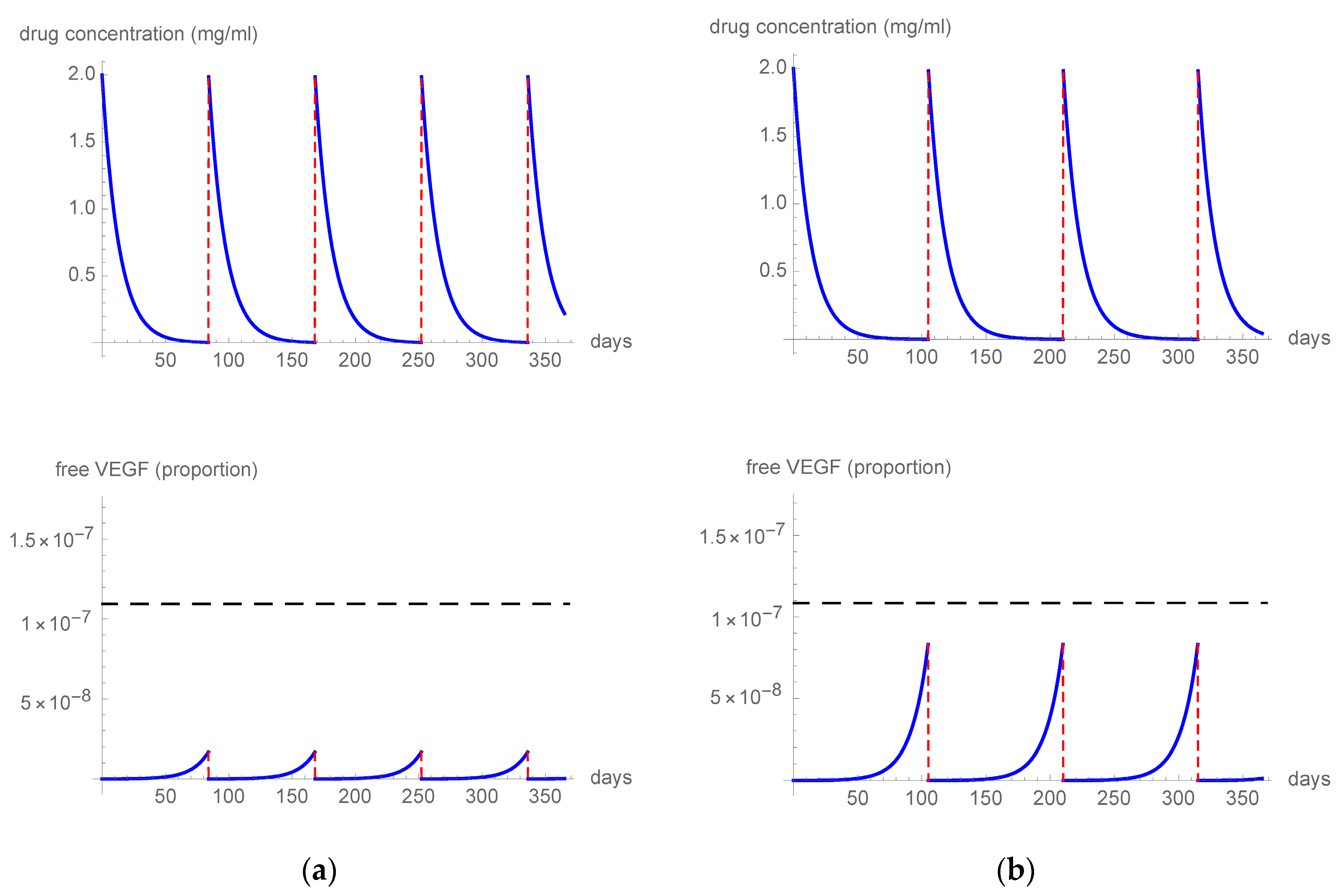 Pharmaceutics 15 01416 g002a Pharmaceutics 15 01416 g002a