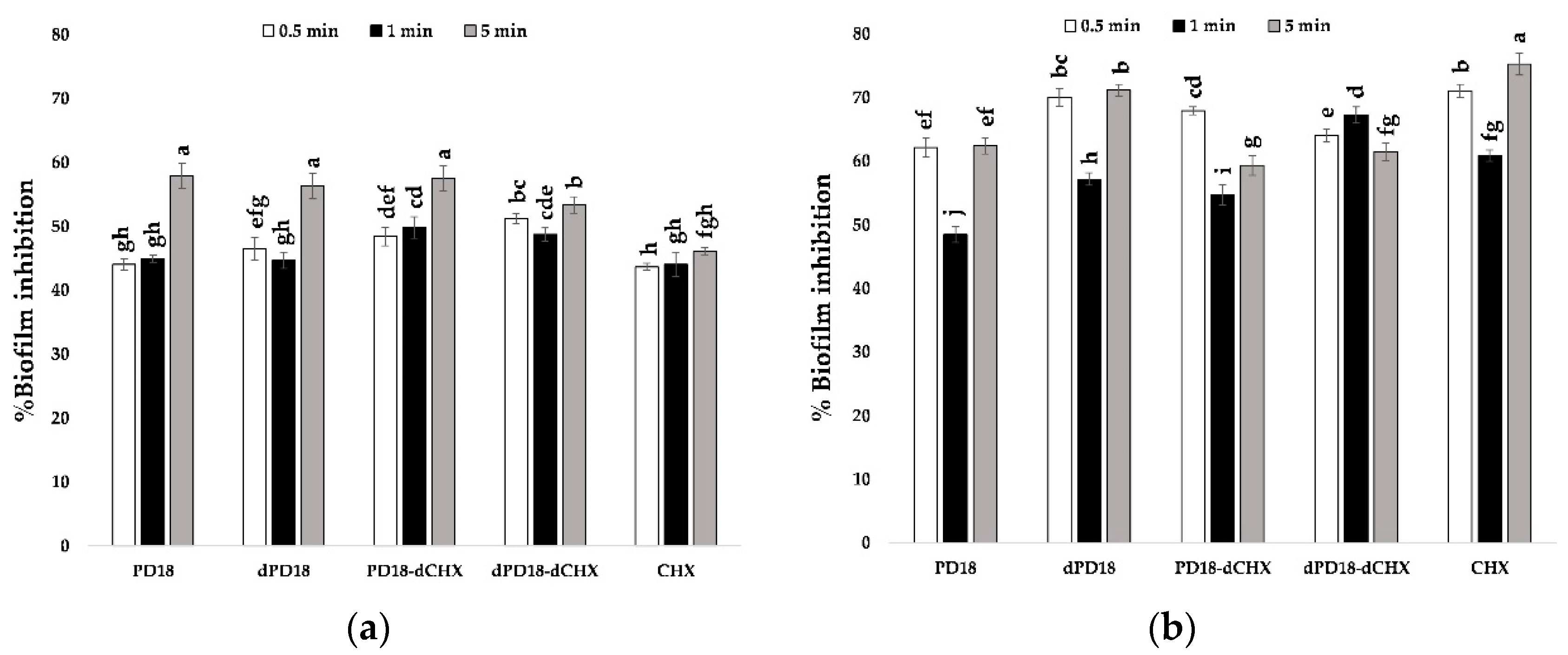 Pharmaceutics 15 01419 g003