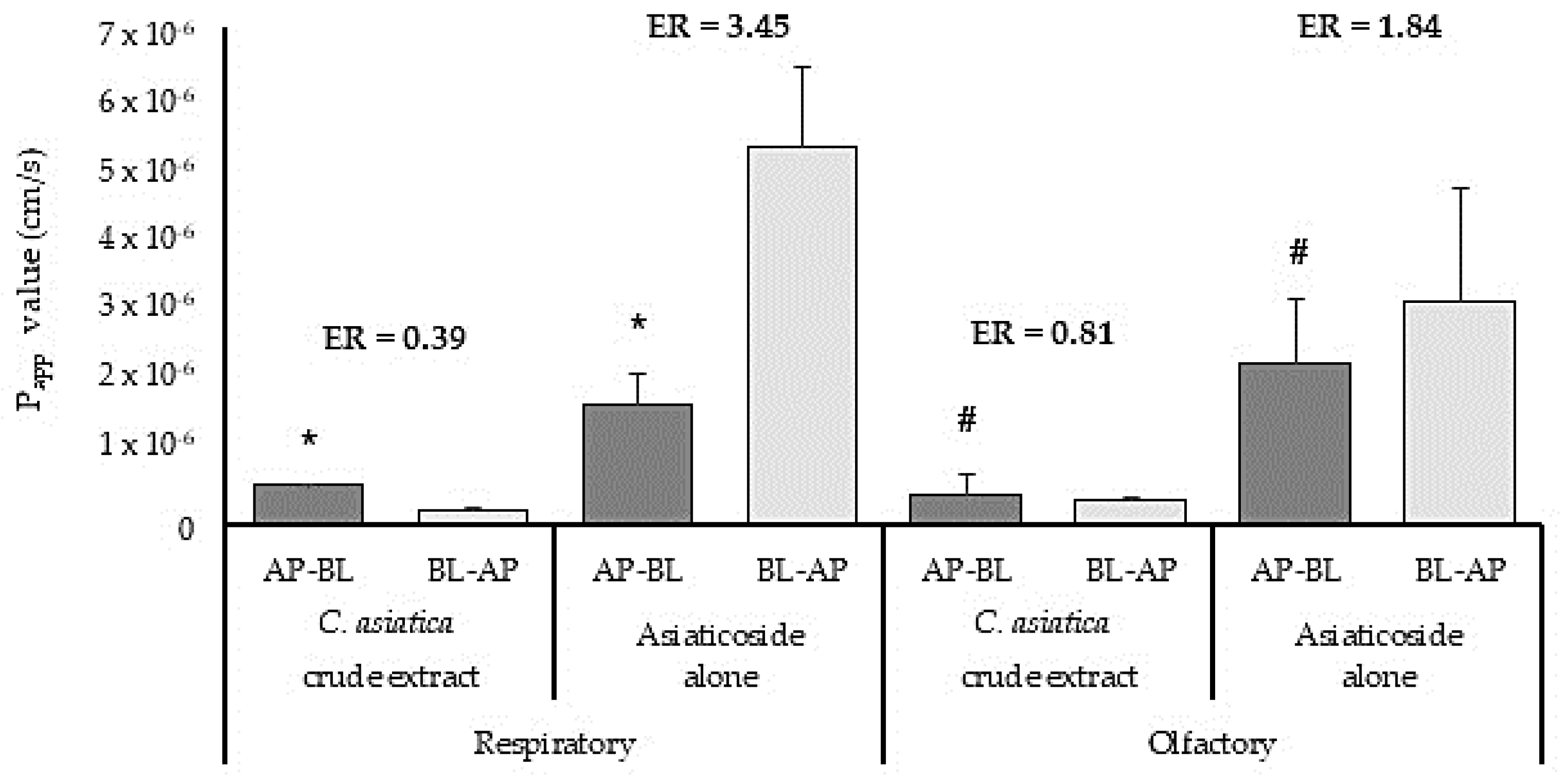 Pharmaceutics 15 01423 g003 Pharmaceutics 15 01423 g003