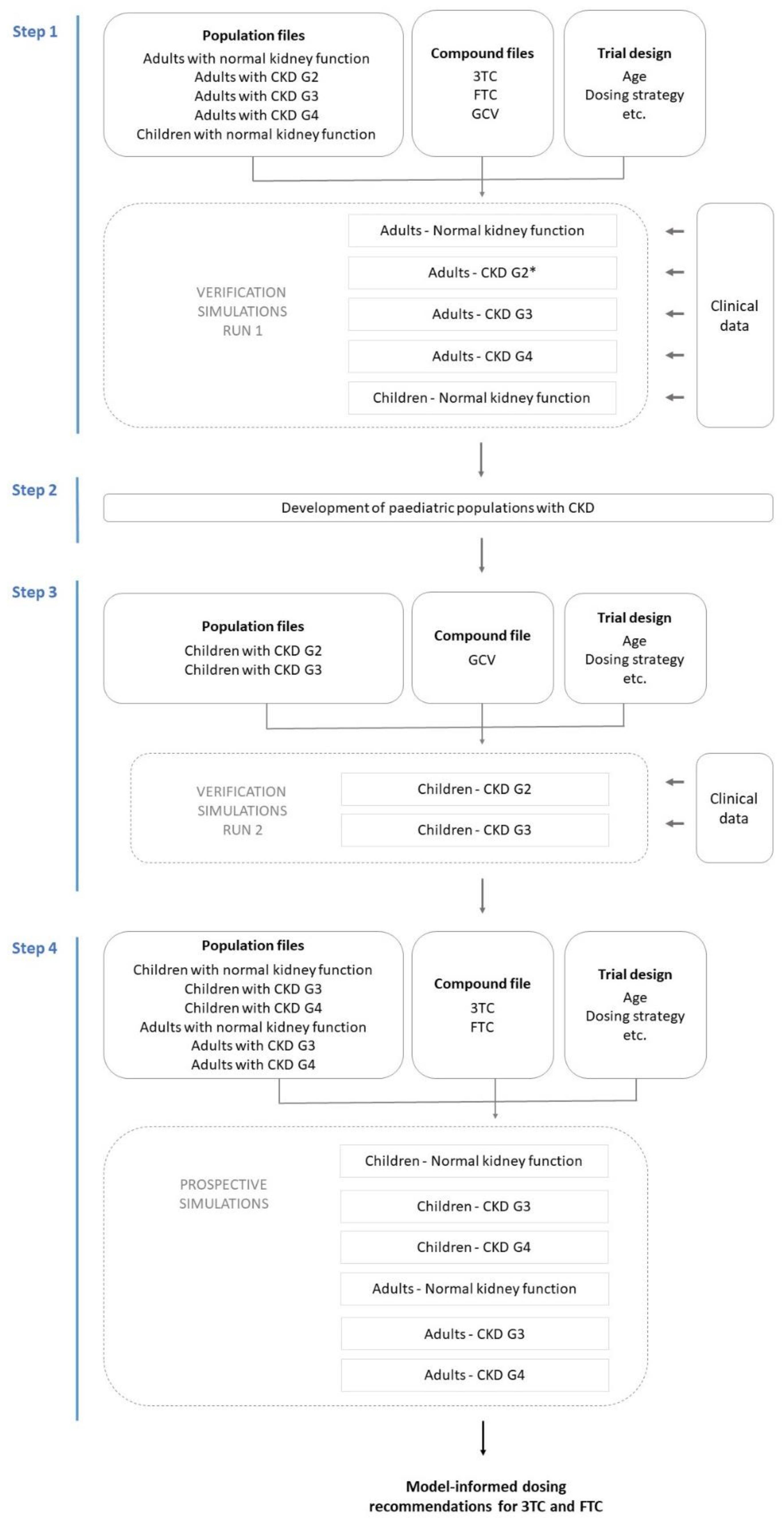 Pharmaceutics 15 01424 g001 Pharmaceutics 15 01424 g001