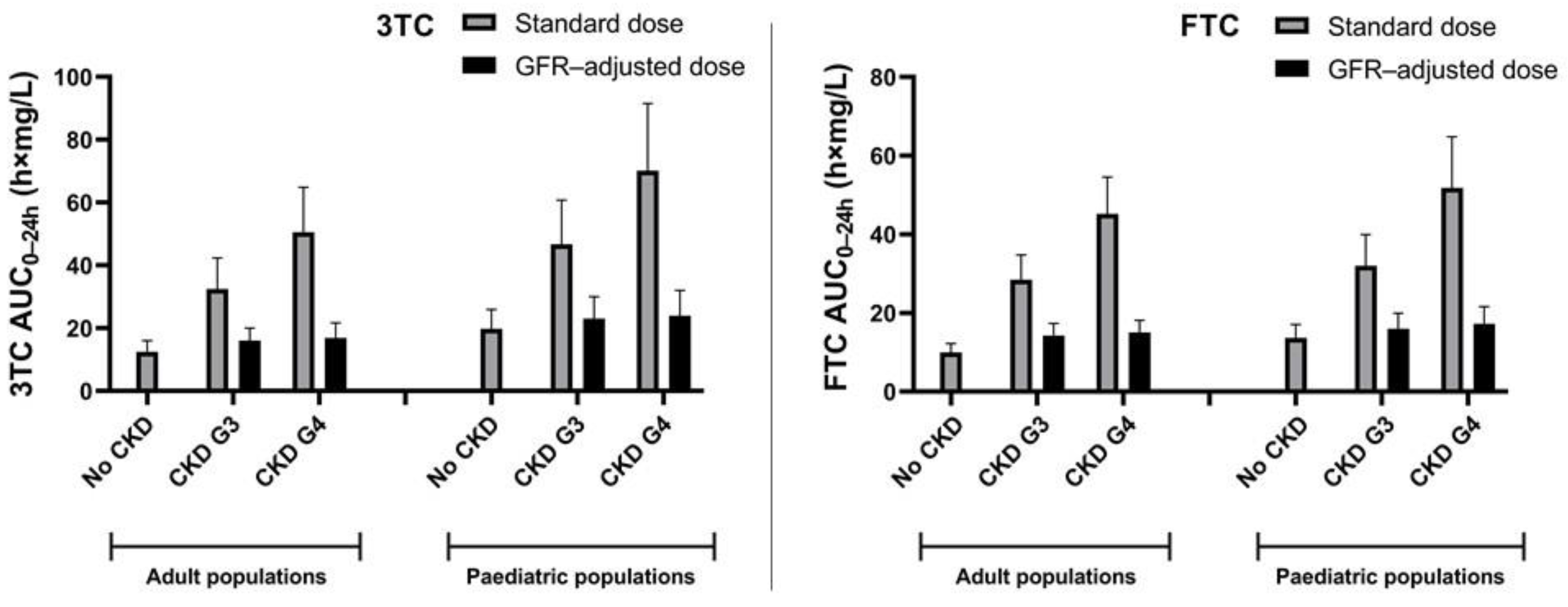 Pharmaceutics 15 01424 g003 Pharmaceutics 15 01424 g003