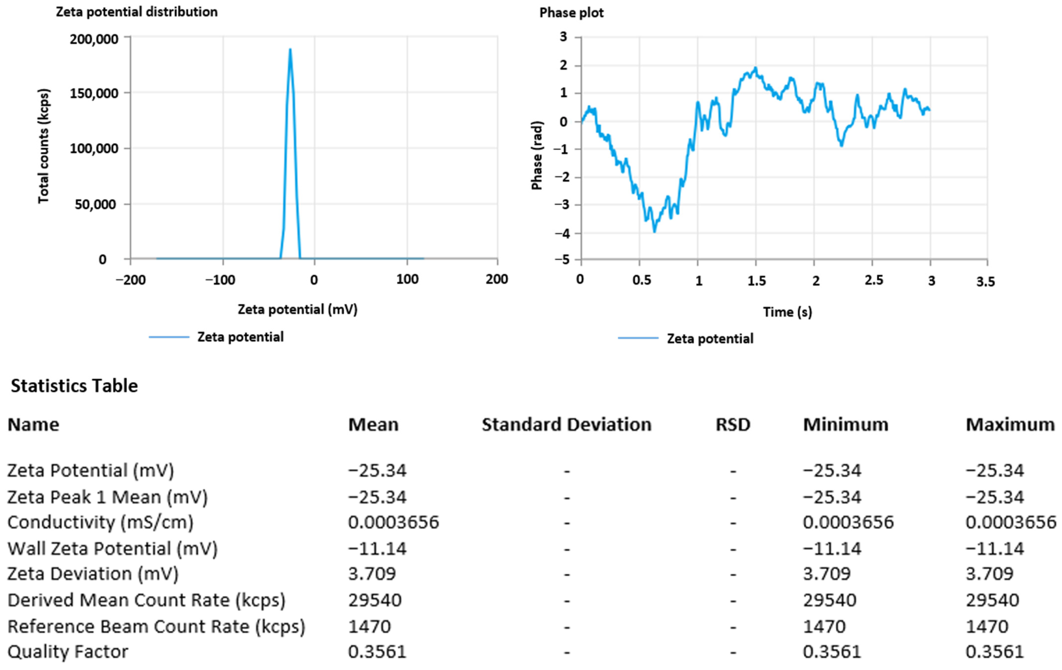 Pharmaceutics 15 01434 g003 Pharmaceutics 15 01434 g003