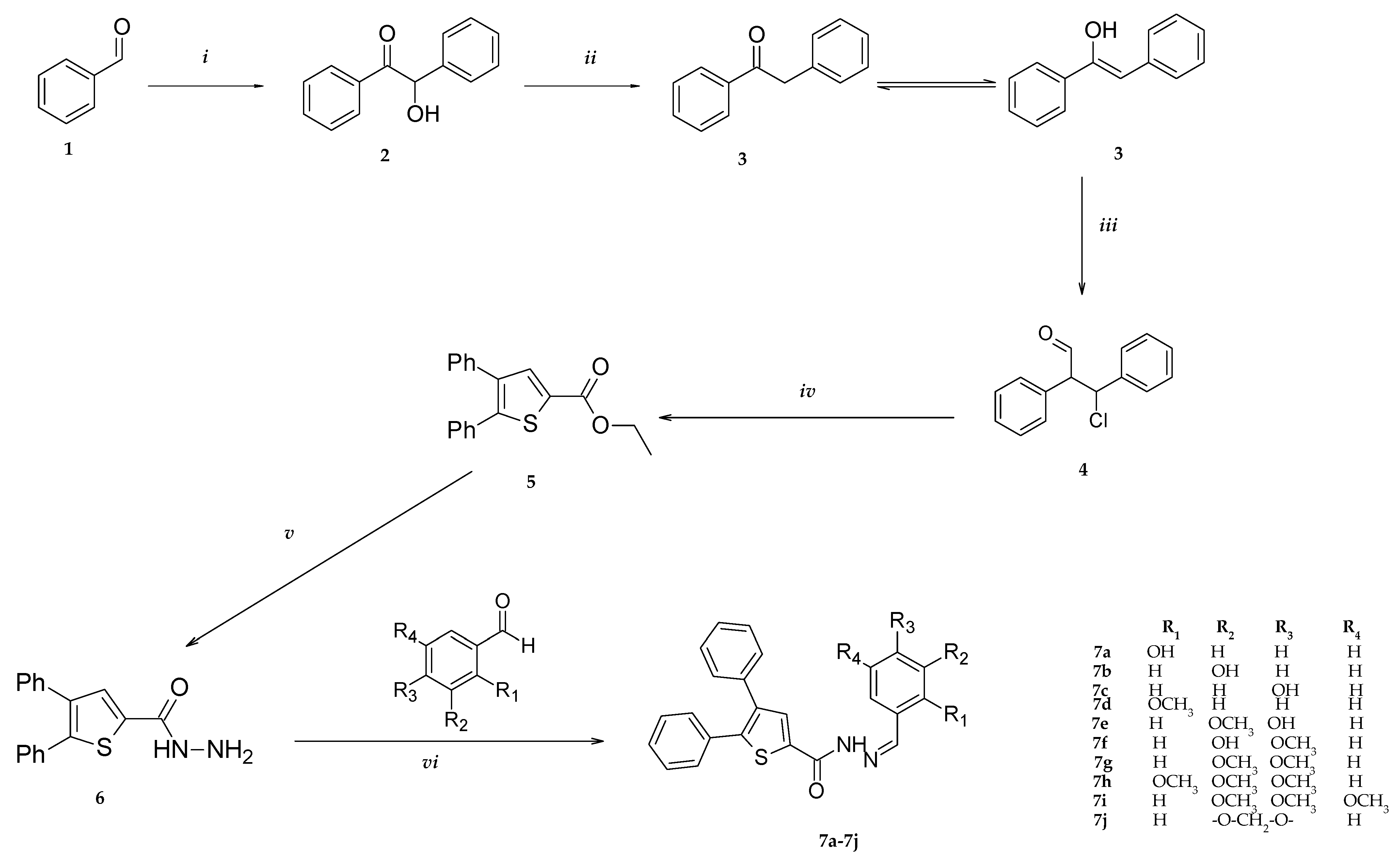 Pharmaceutics 15 01441 g001 Pharmaceutics 15 01441 g001