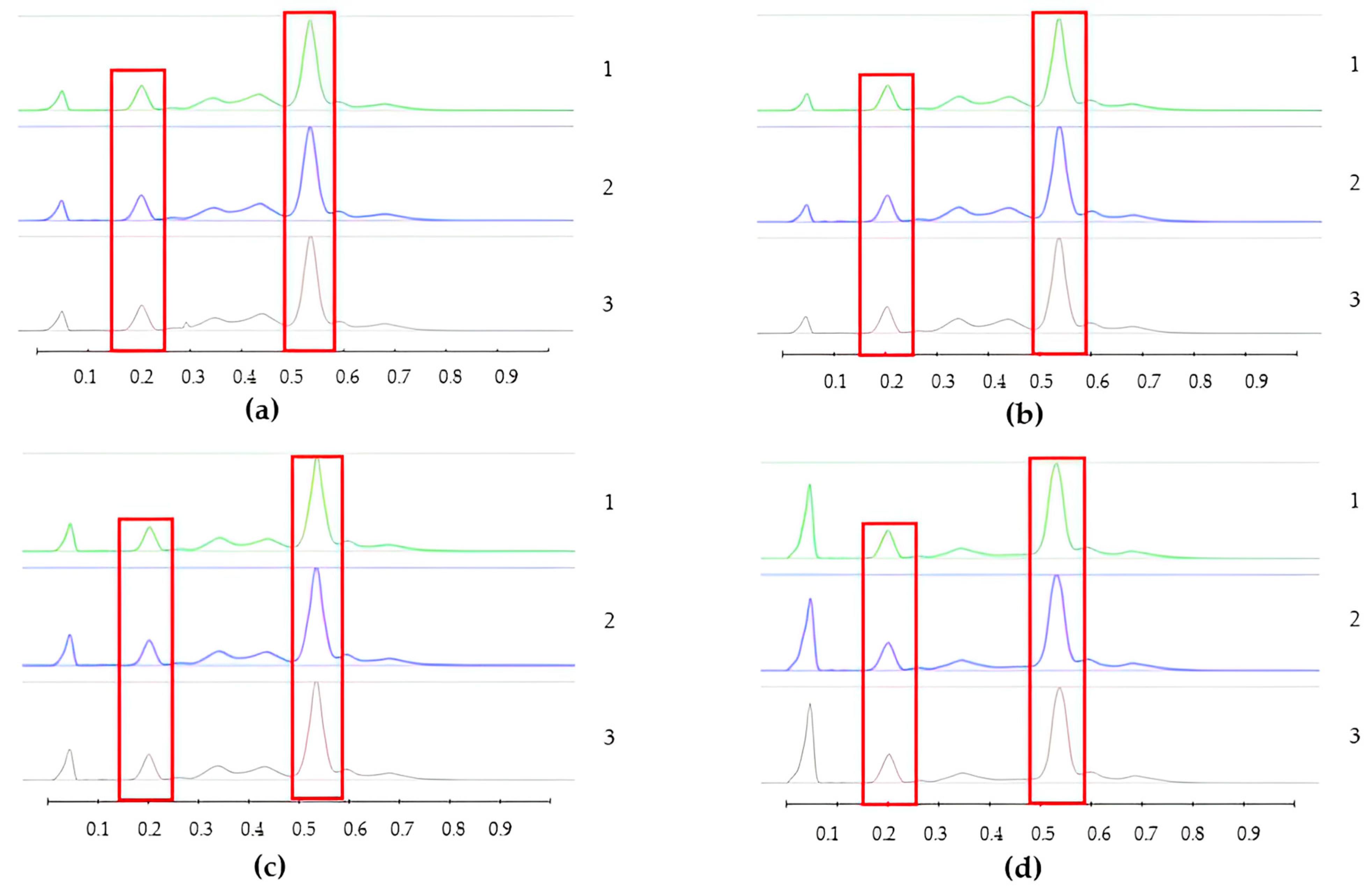 Pharmaceutics 15 01483 g007