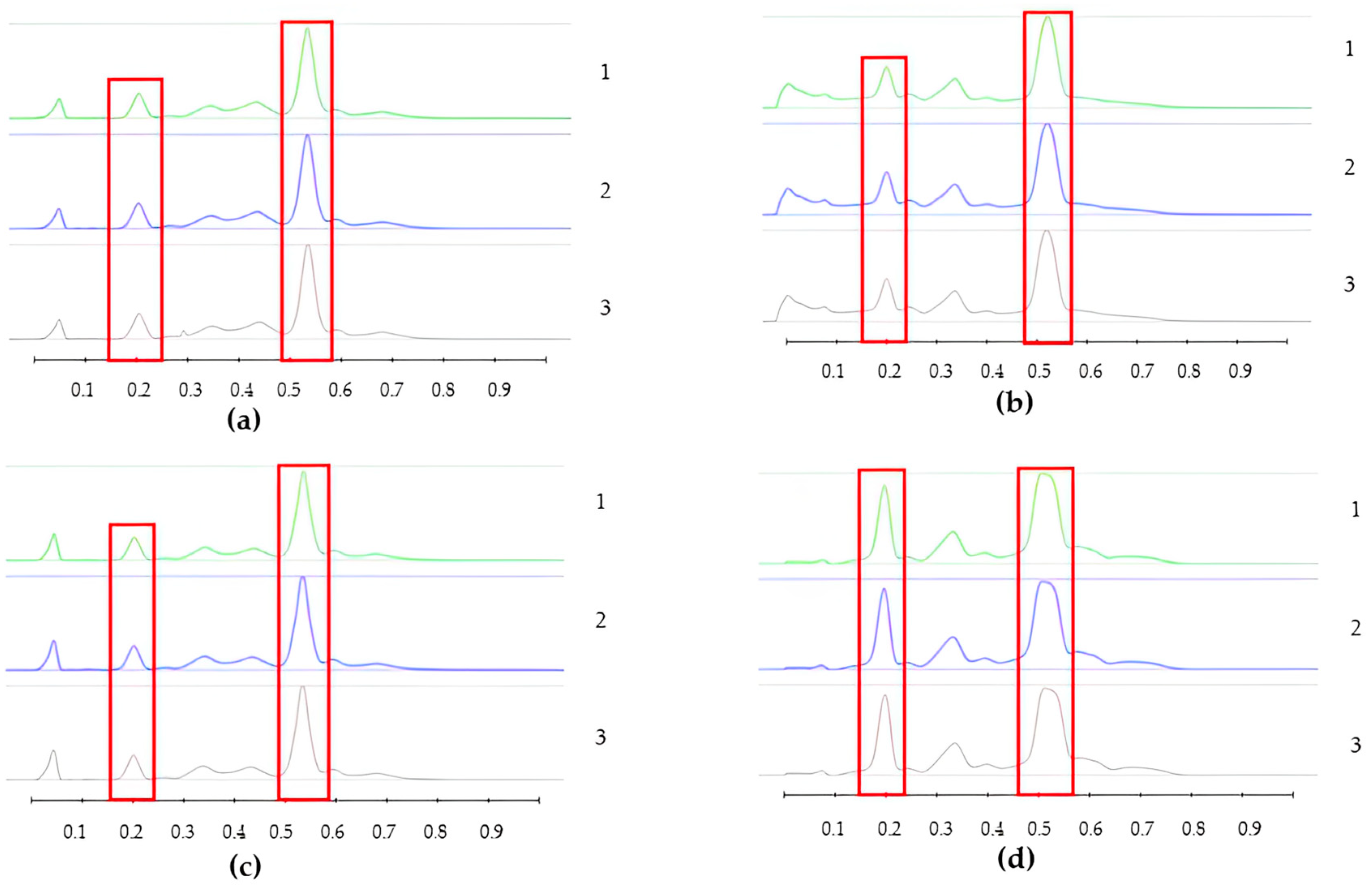 Pharmaceutics 15 01483 g009