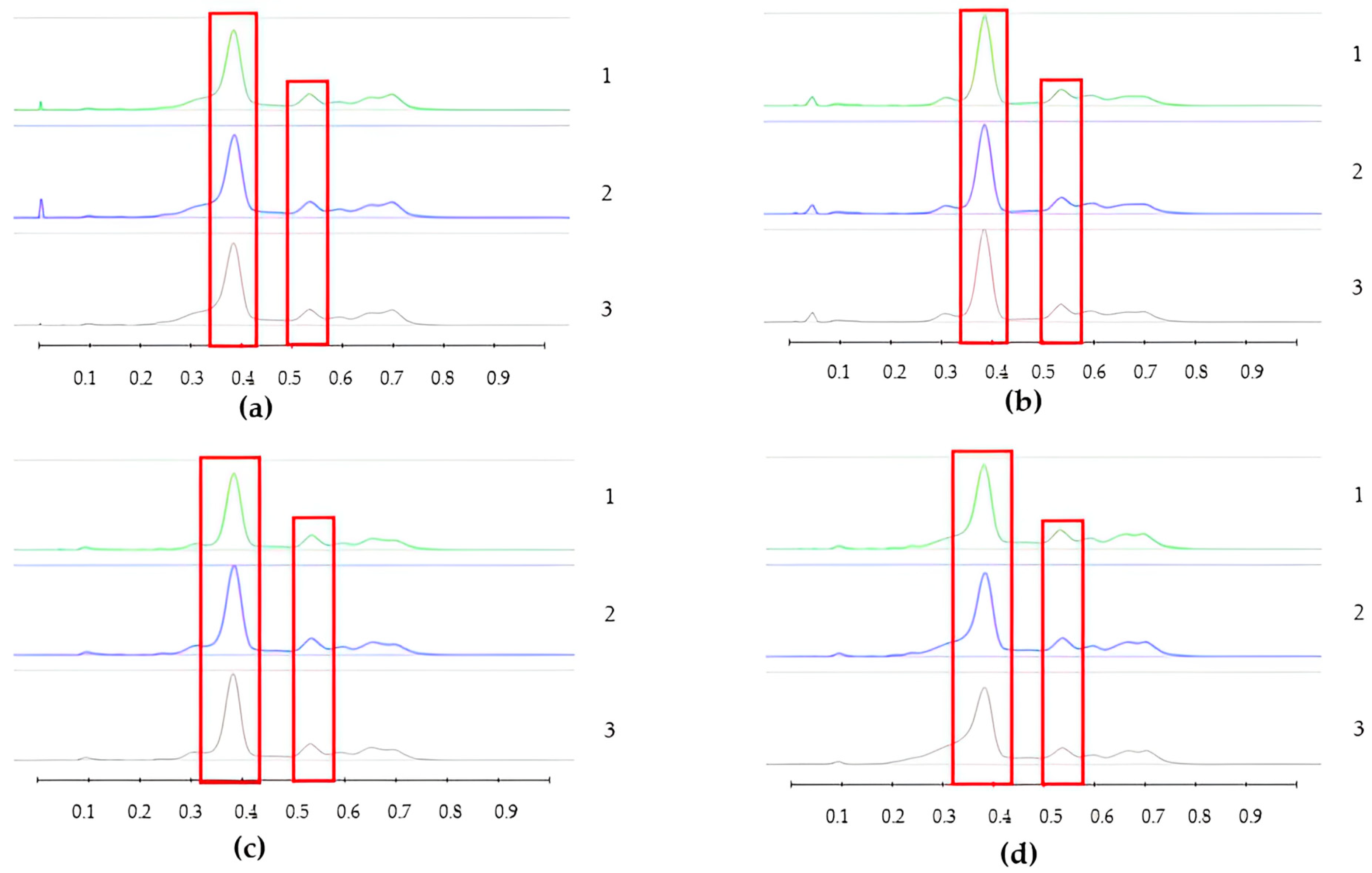 Pharmaceutics 15 01483 g011