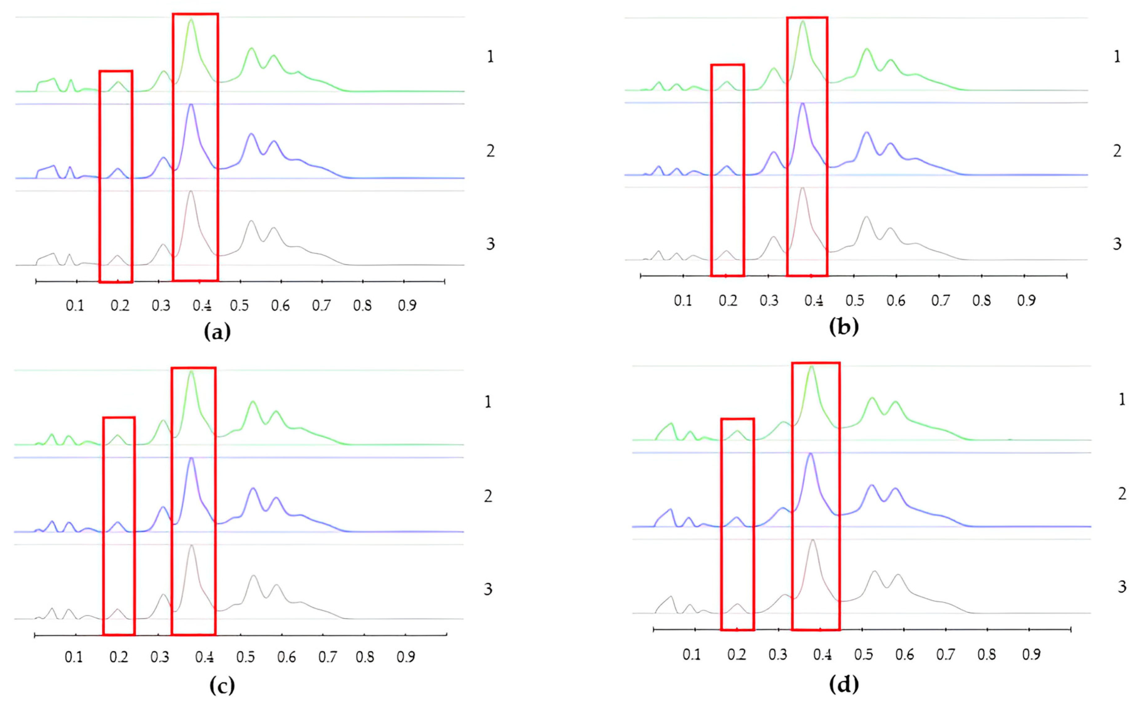 Pharmaceutics 15 01483 g013