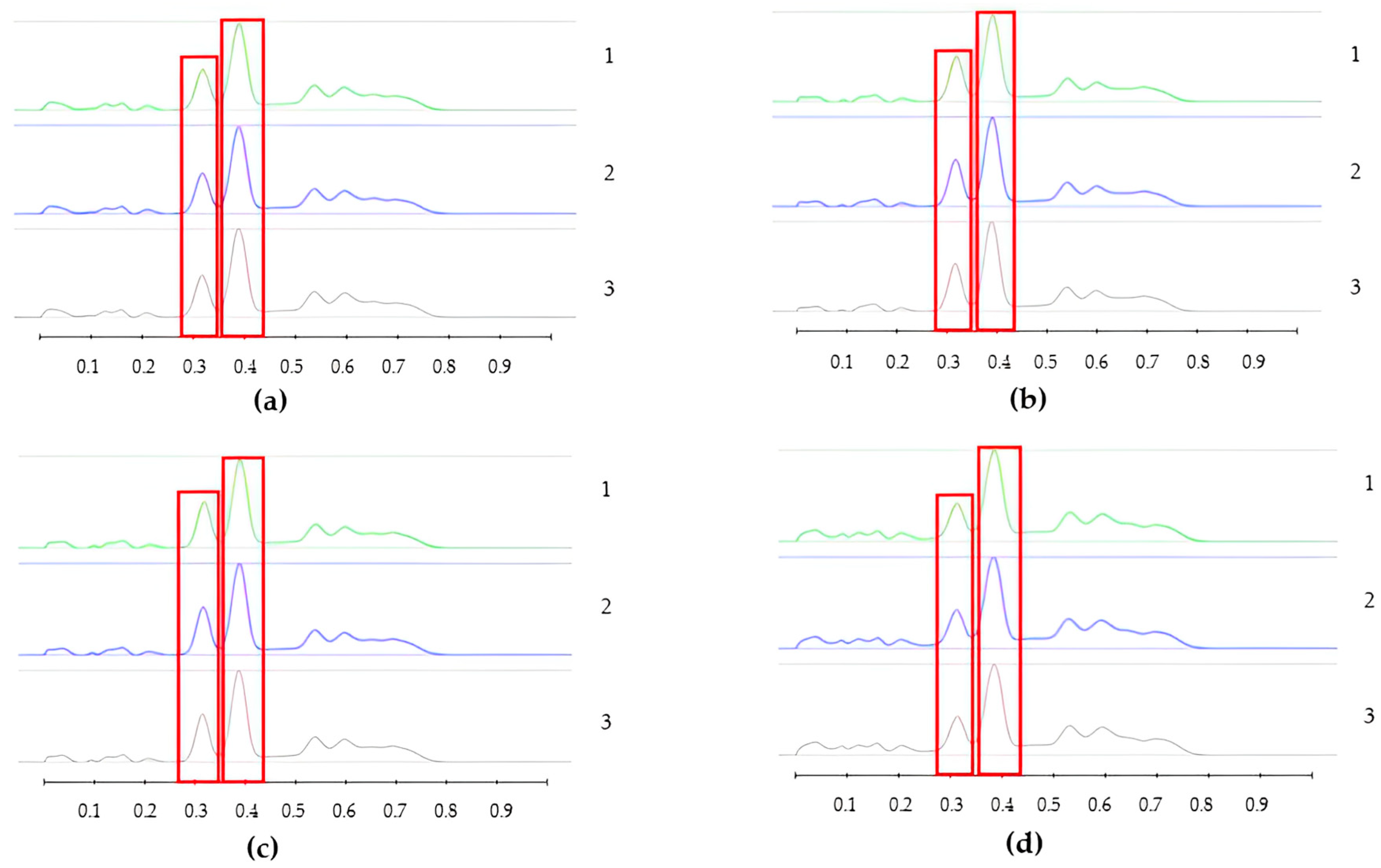 Pharmaceutics 15 01483 g015