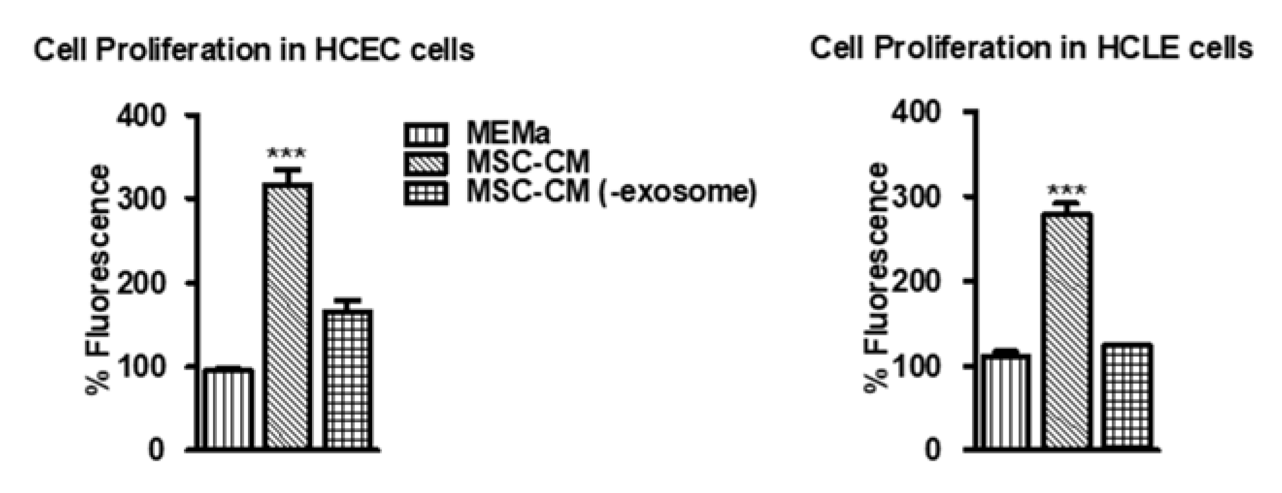 Pharmaceutics 15 01486 g001