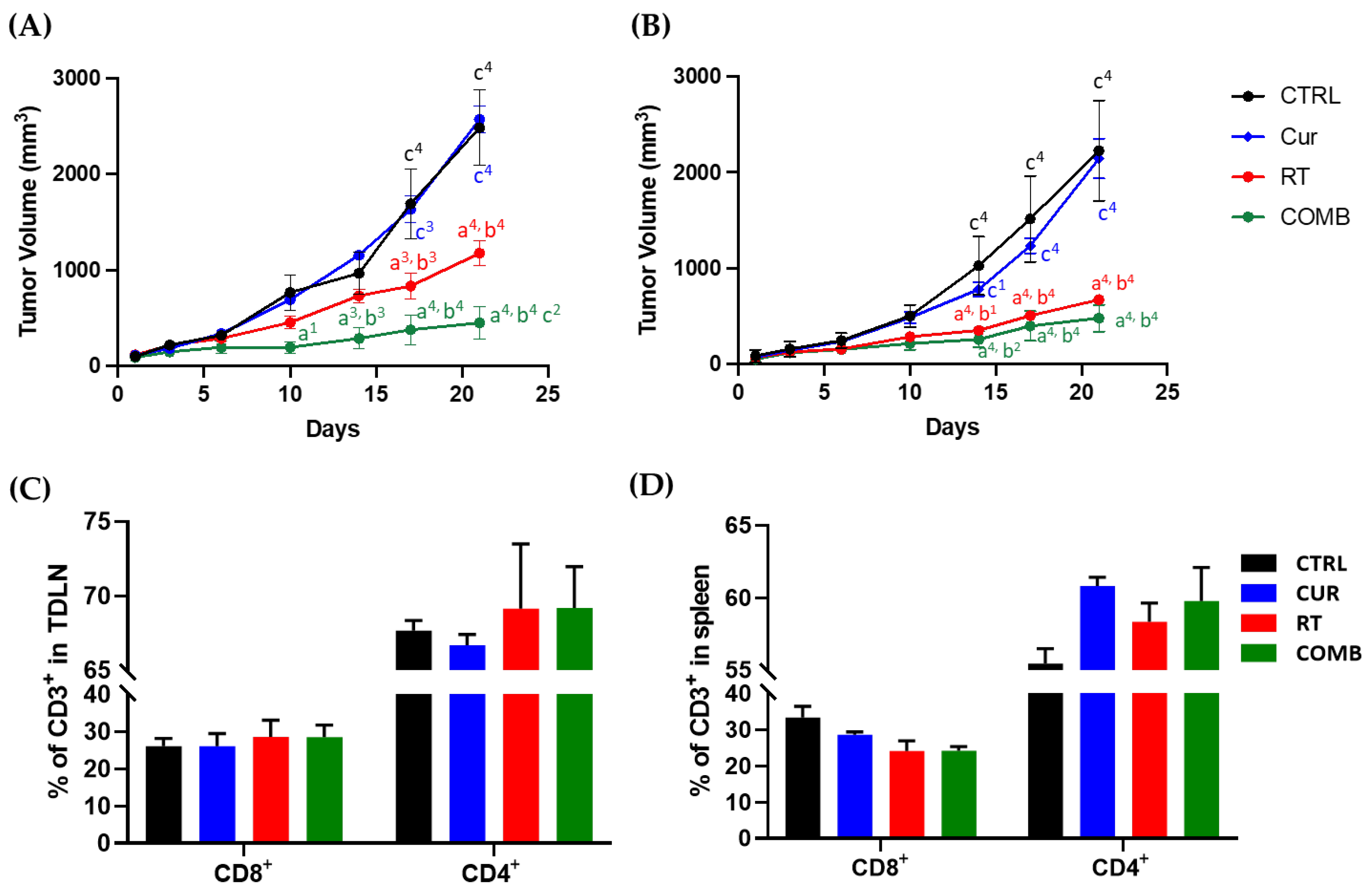 Pharmaceutics 15 01519 g003 Pharmaceutics 15 01519 g003