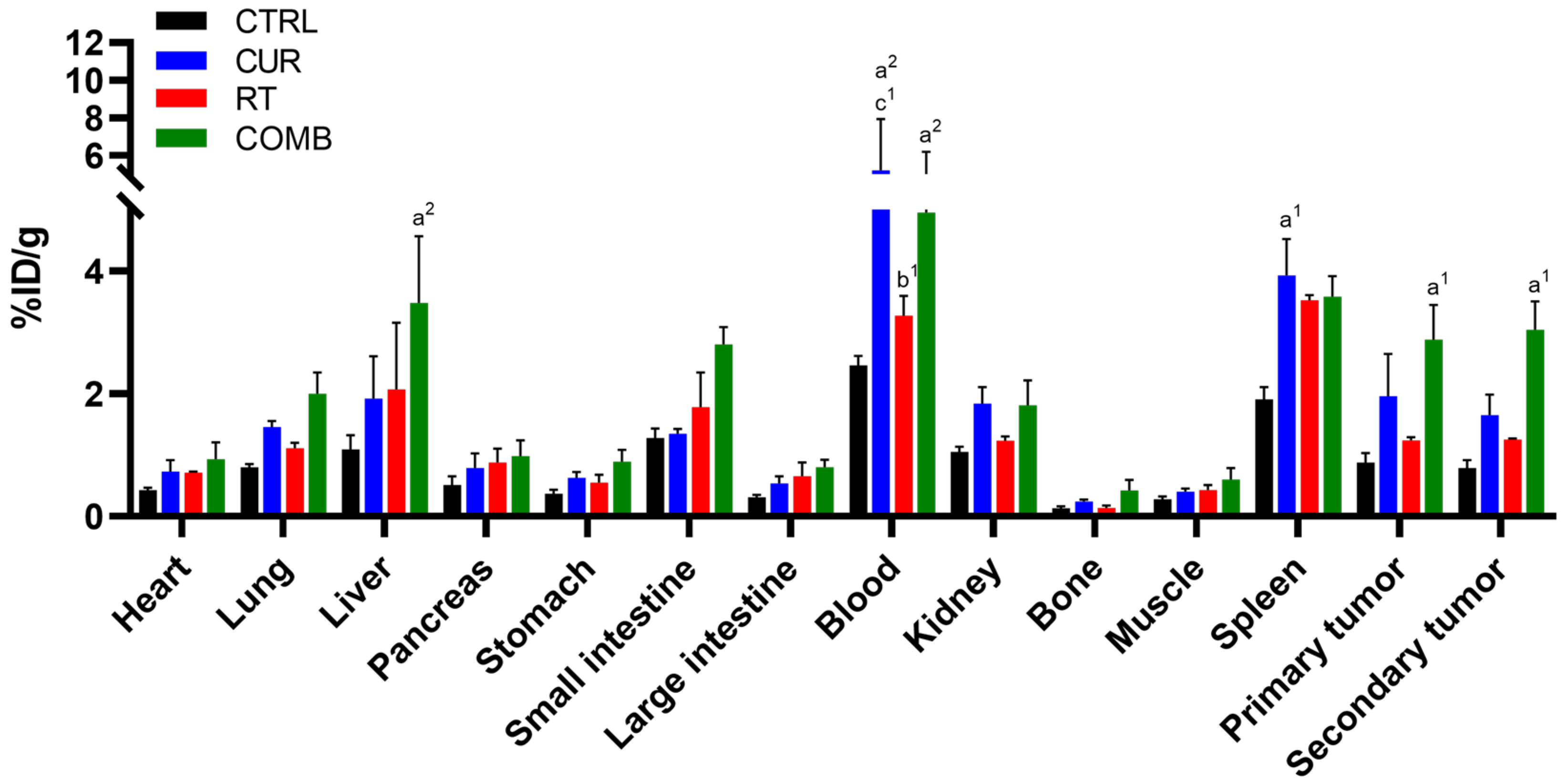 Pharmaceutics 15 01519 g004 Pharmaceutics 15 01519 g004