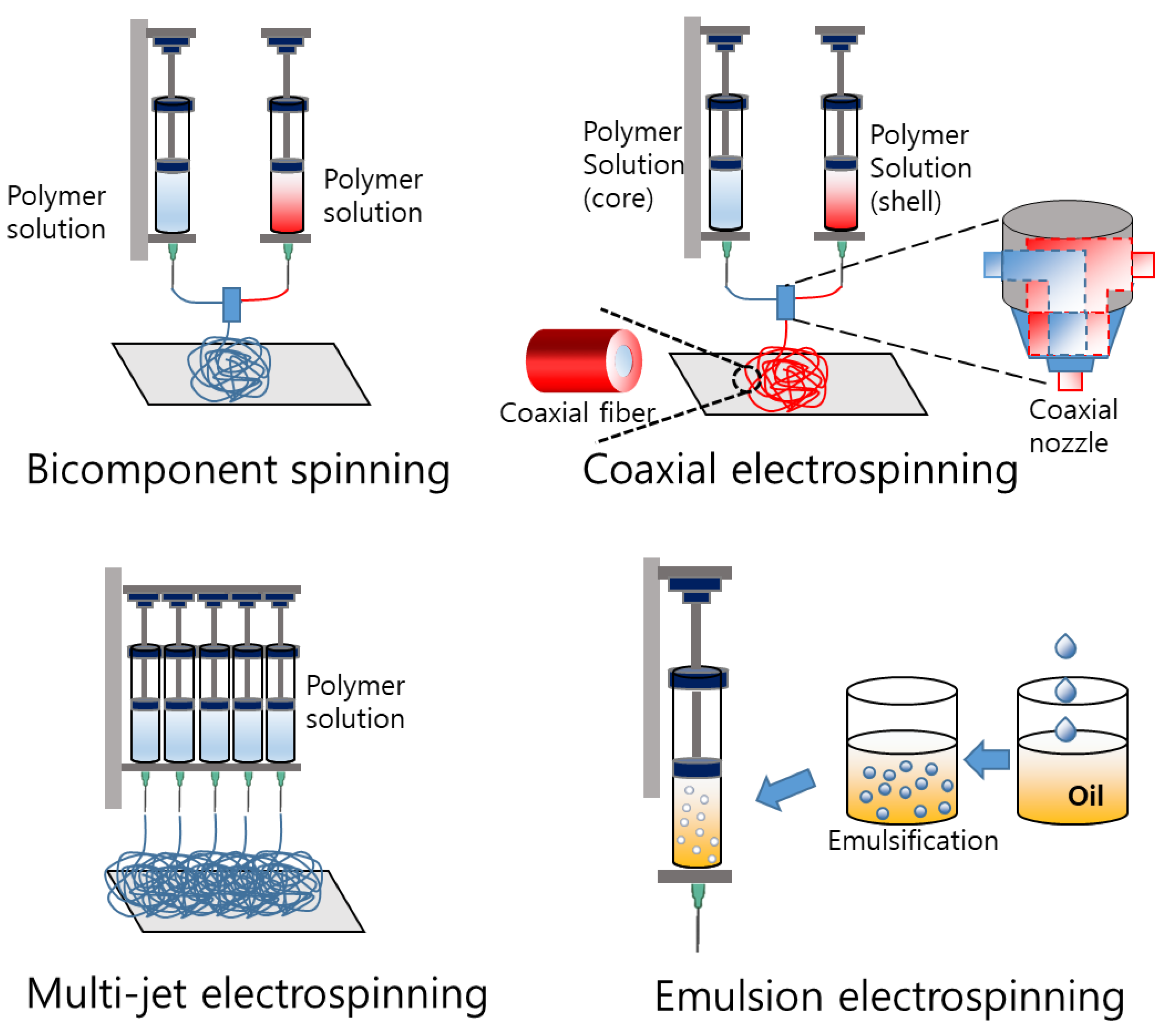 Pharmaceutics 15 01522 g005 Pharmaceutics 15 01522 g005