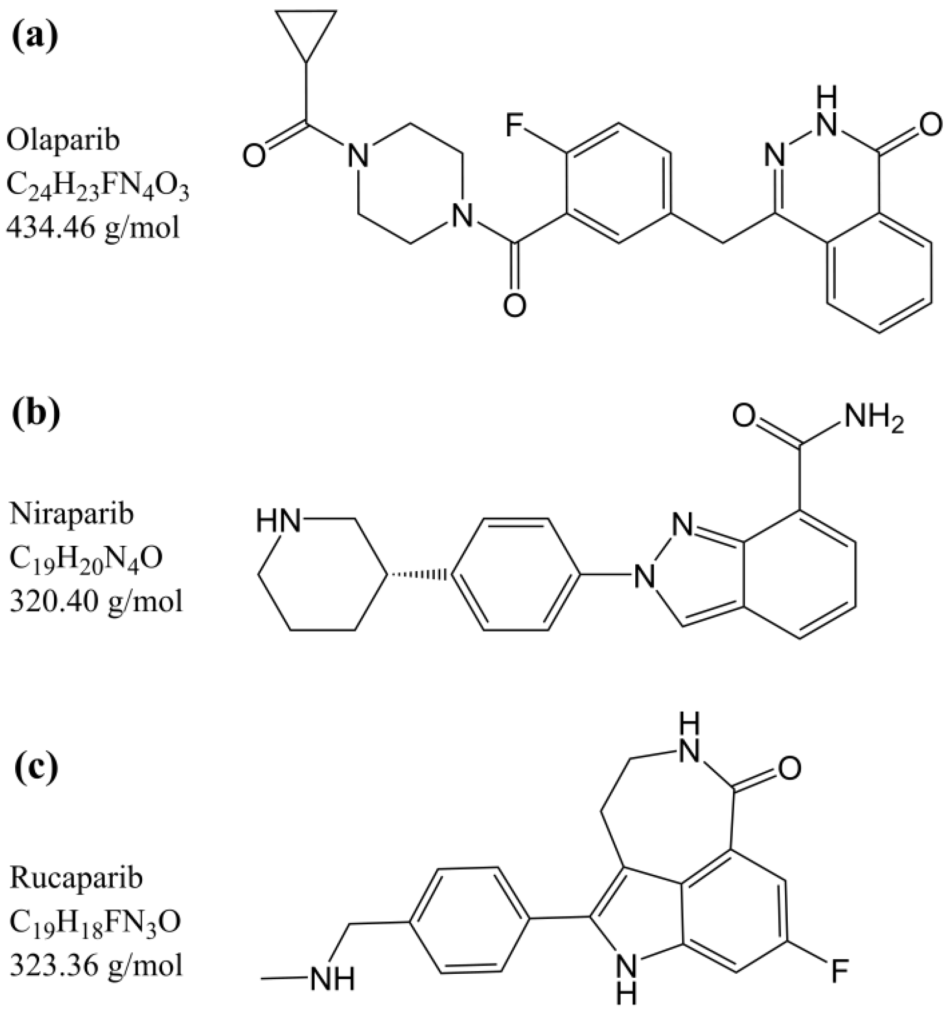 Zejula Niraparib First Parp Inhibitor Approved For