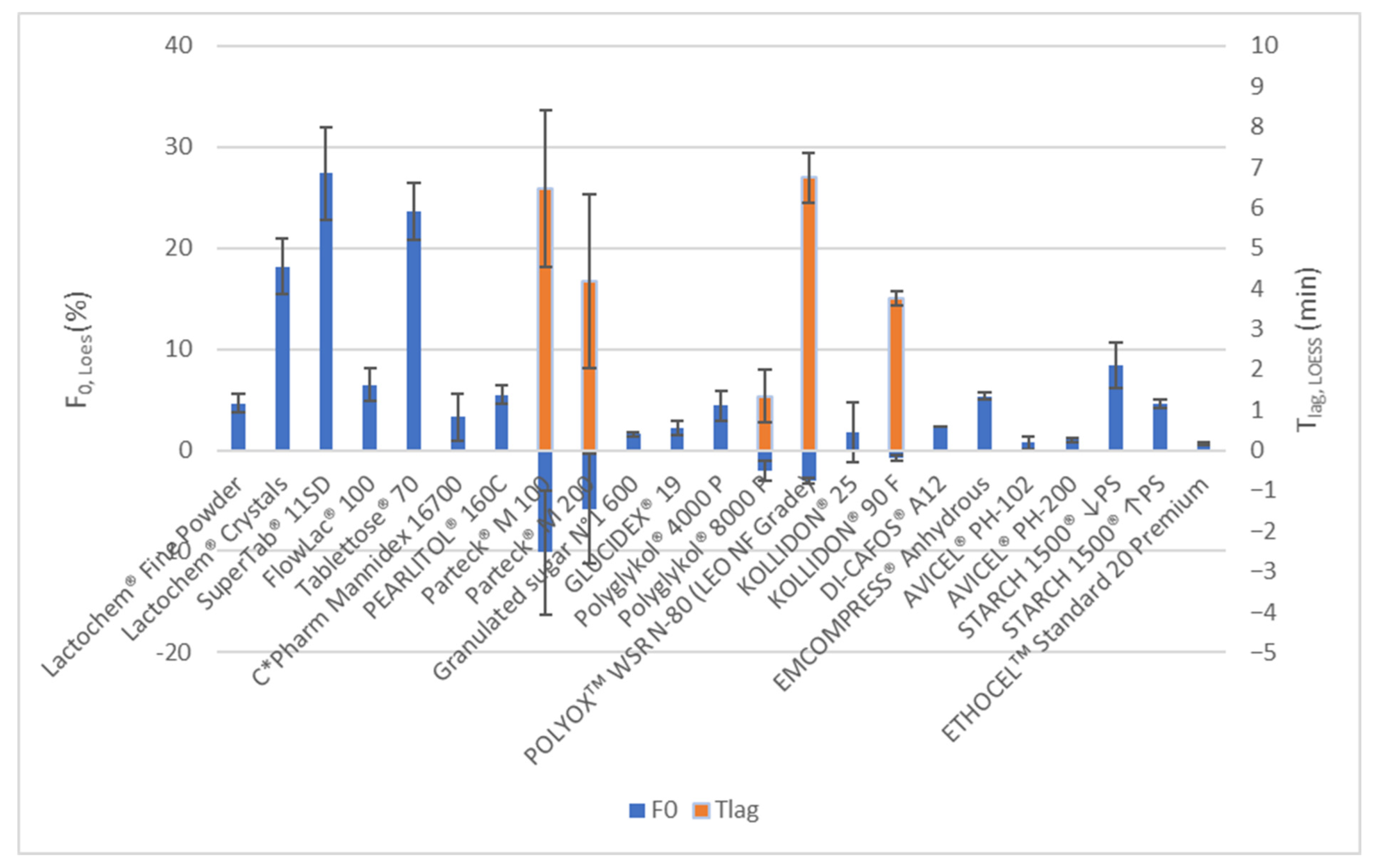 Pharmaceutics 15 01525 g002 Pharmaceutics 15 01525 g002