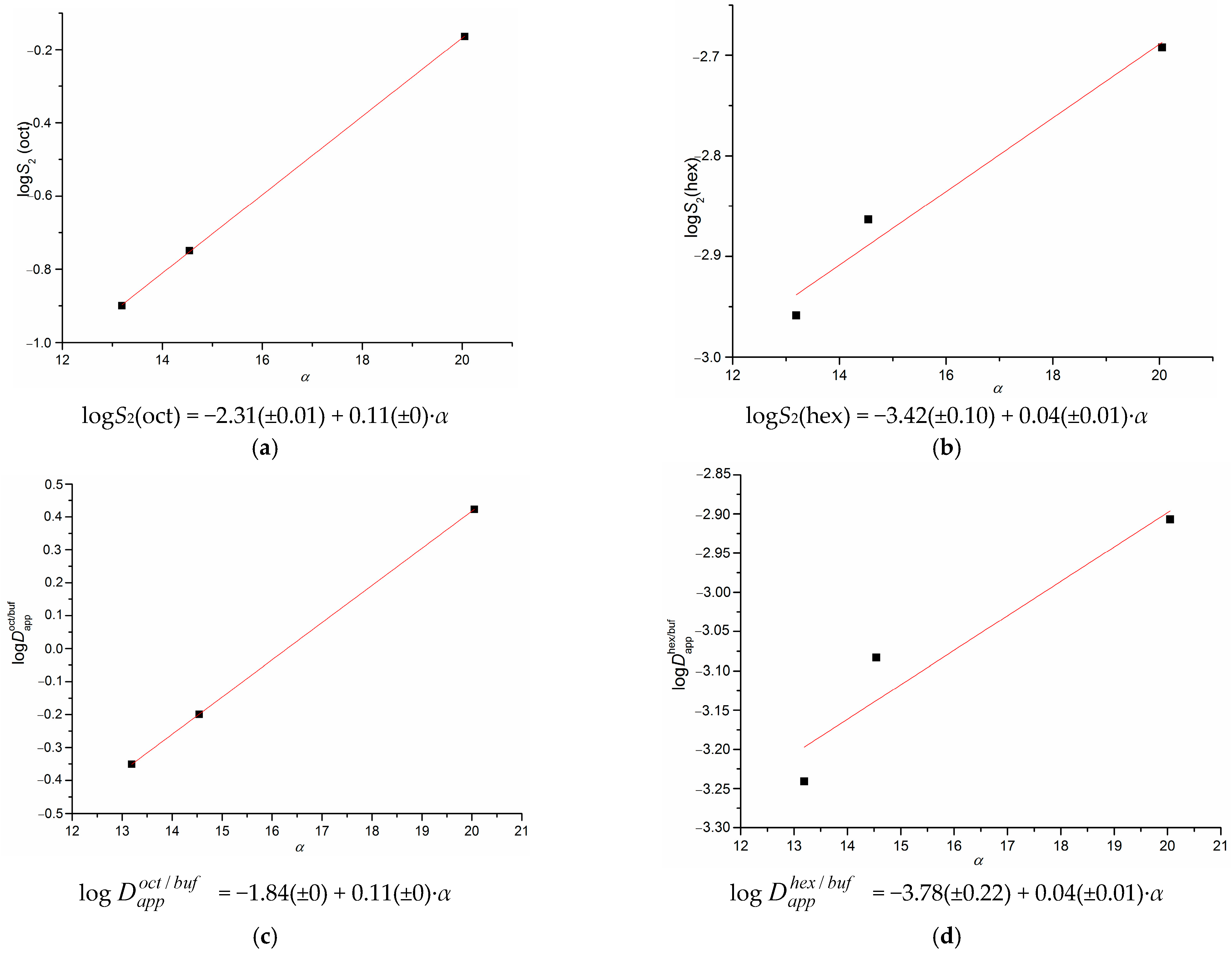 Pharmaceutics 15 01531 g004 Pharmaceutics 15 01531 g004