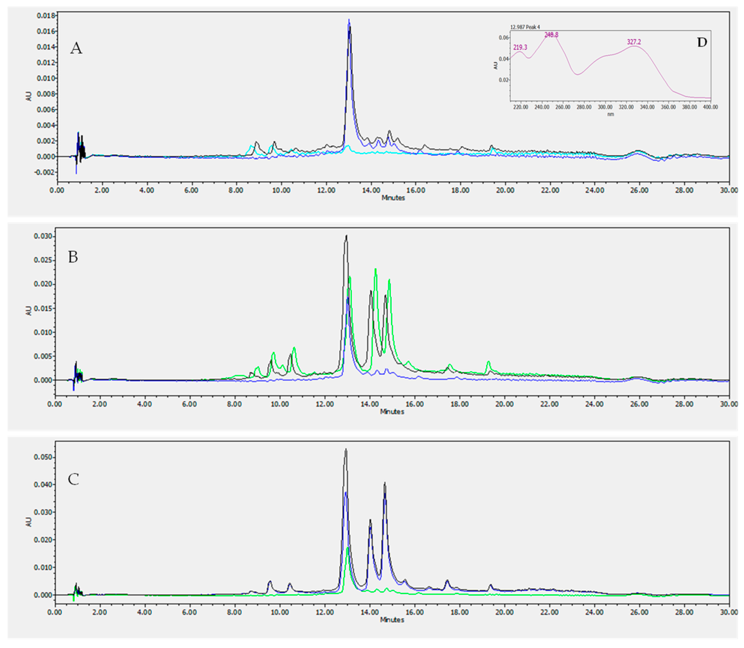 Pharmaceutics 15 01541 g002 Pharmaceutics 15 01541 g002
