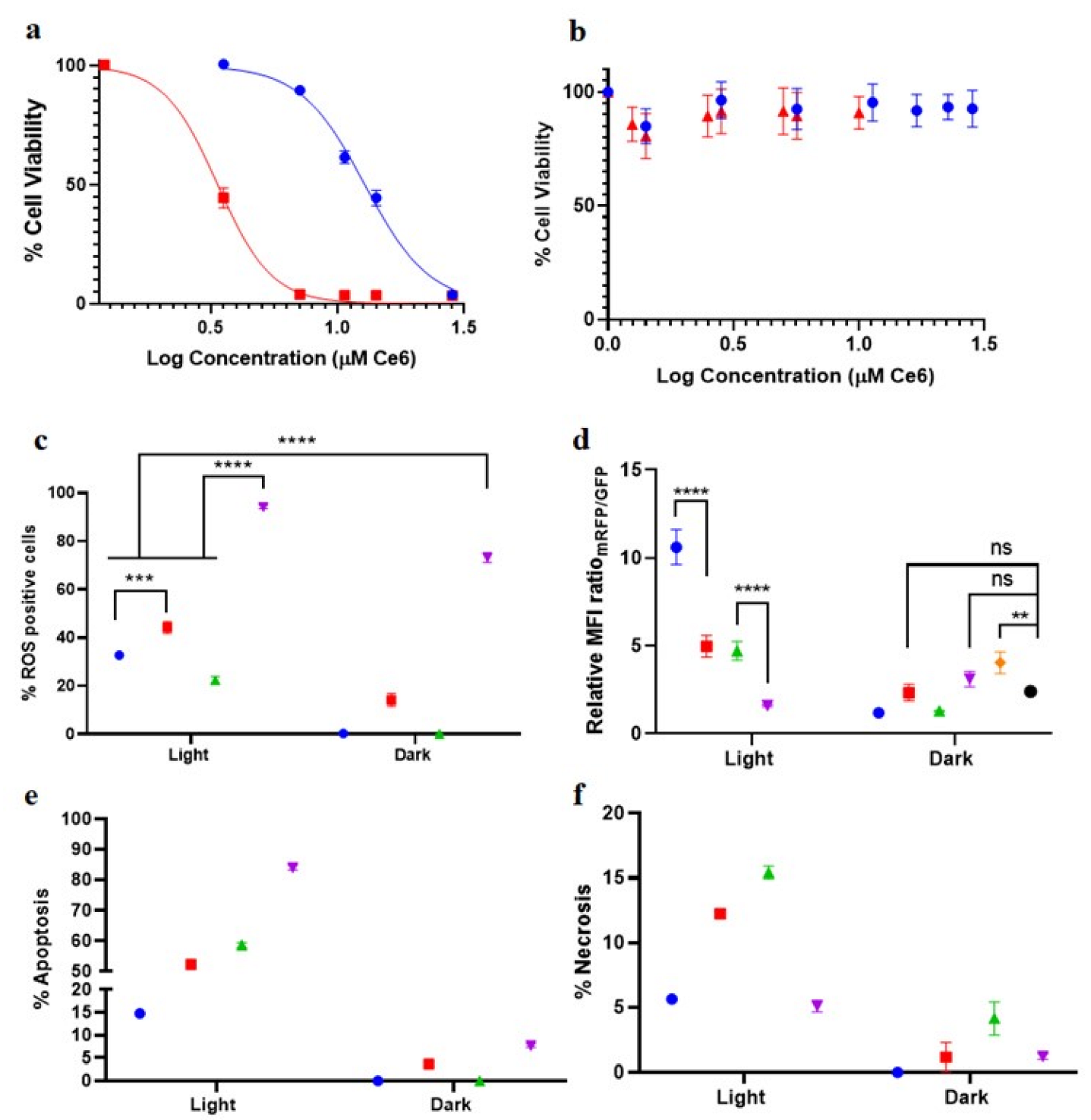 Pharmaceutics 15 01548 g003 Pharmaceutics 15 01548 g003