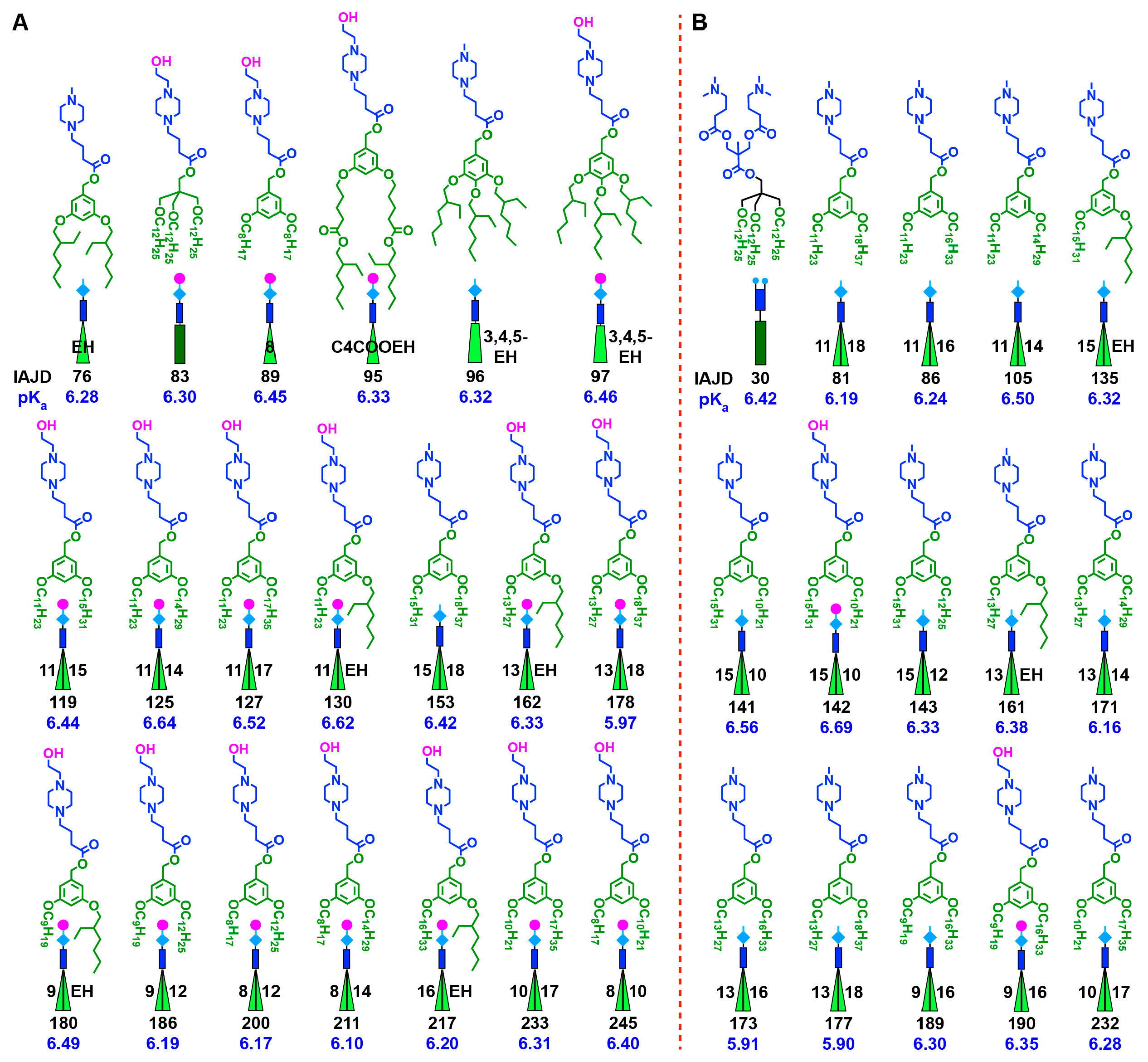 Pharmaceutics 15 01572 g005