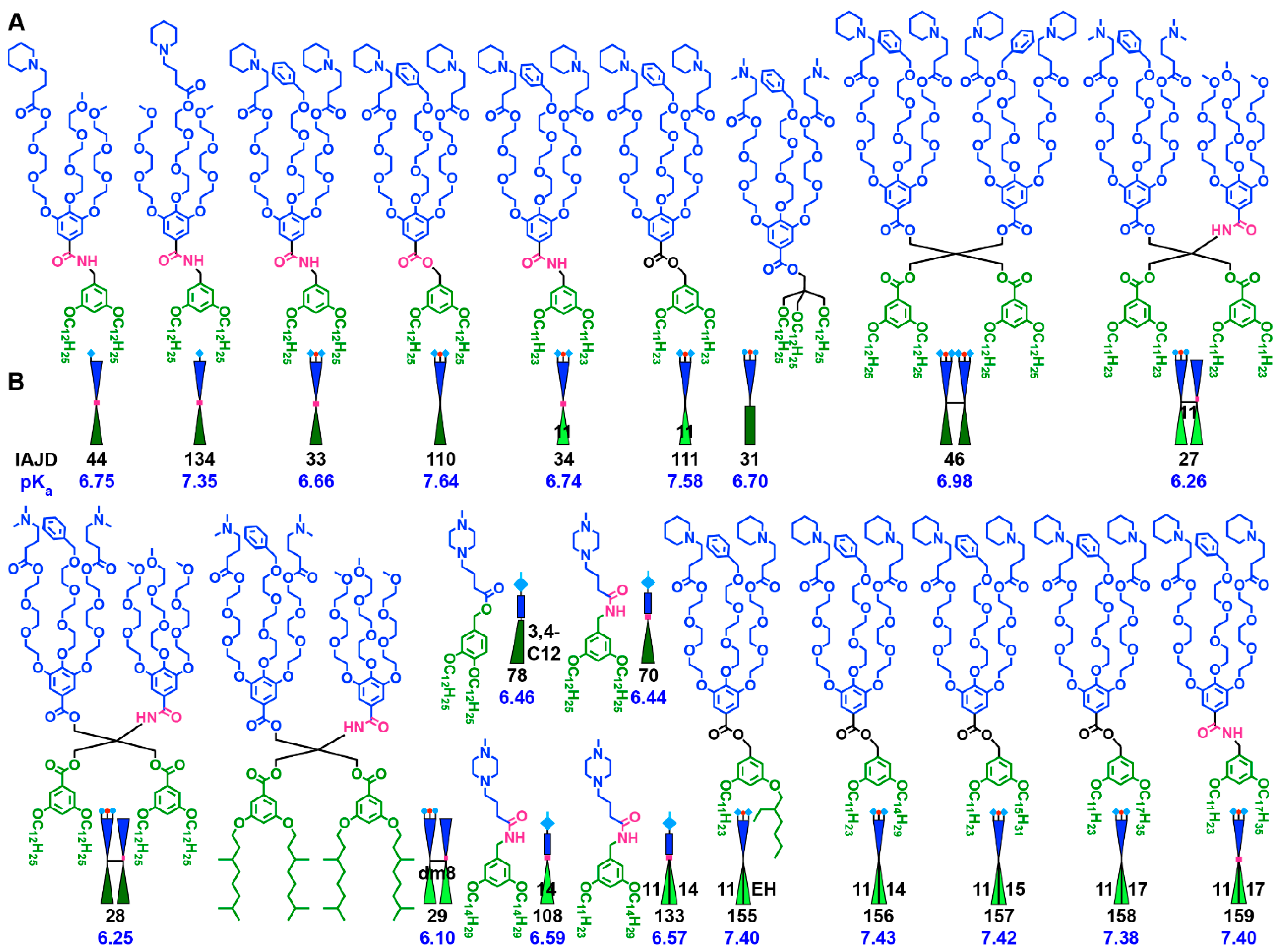 Pharmaceutics 15 01572 g010