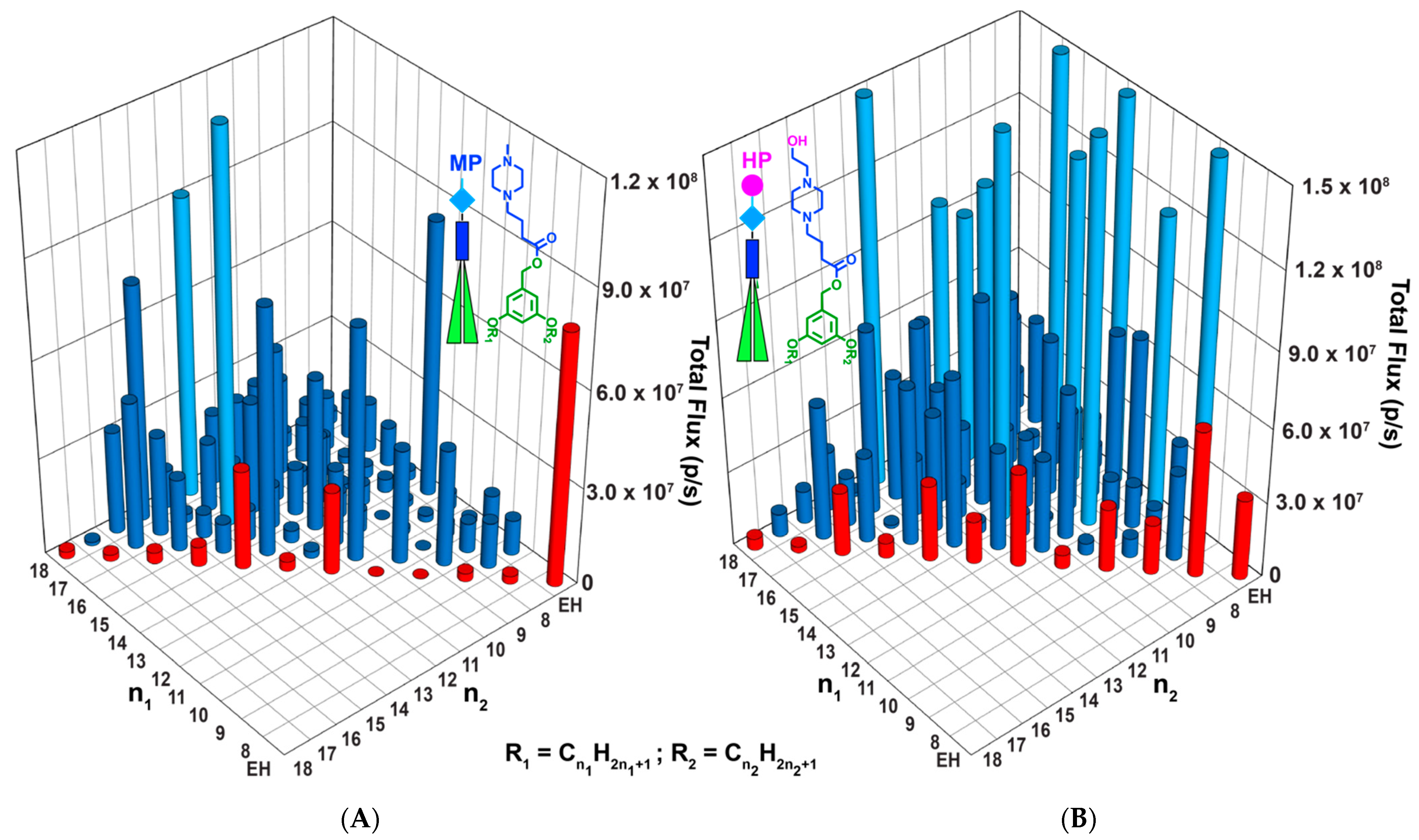 Pharmaceutics 15 01572 g015