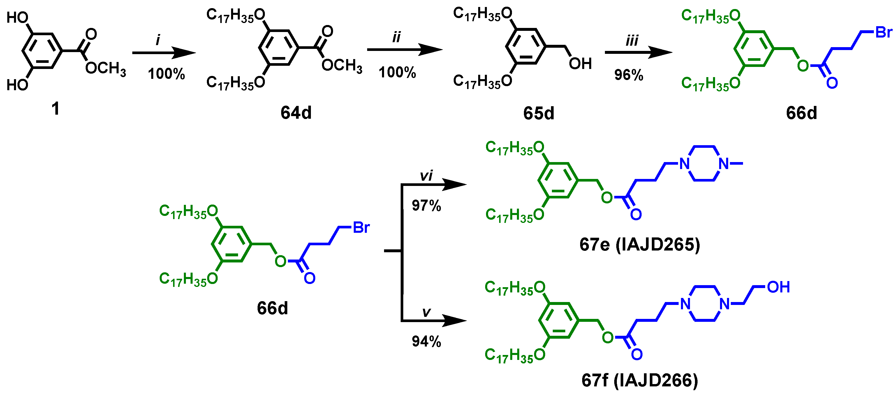 Pharmaceutics 15 01572 sch002