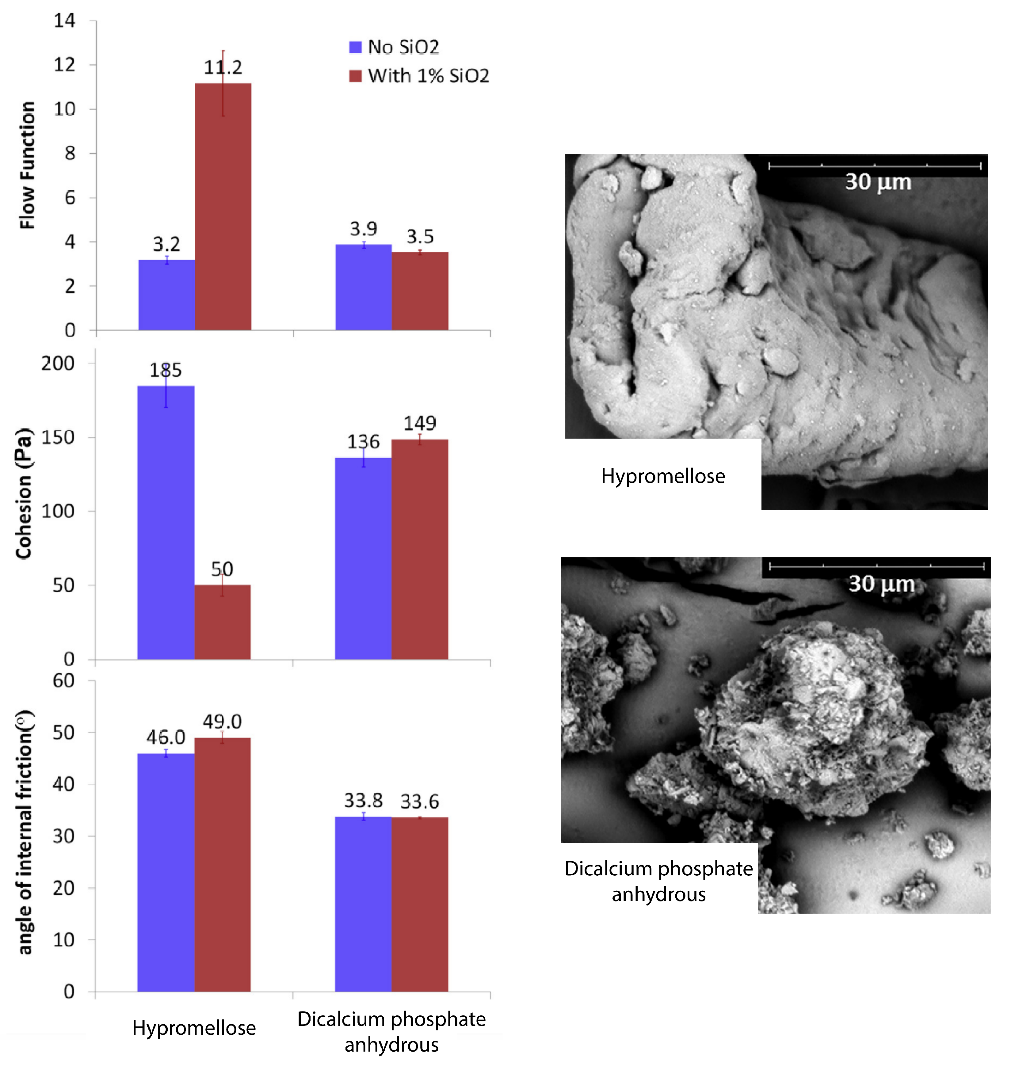 Pharmaceutics 15 01587 g002 Pharmaceutics 15 01587 g002