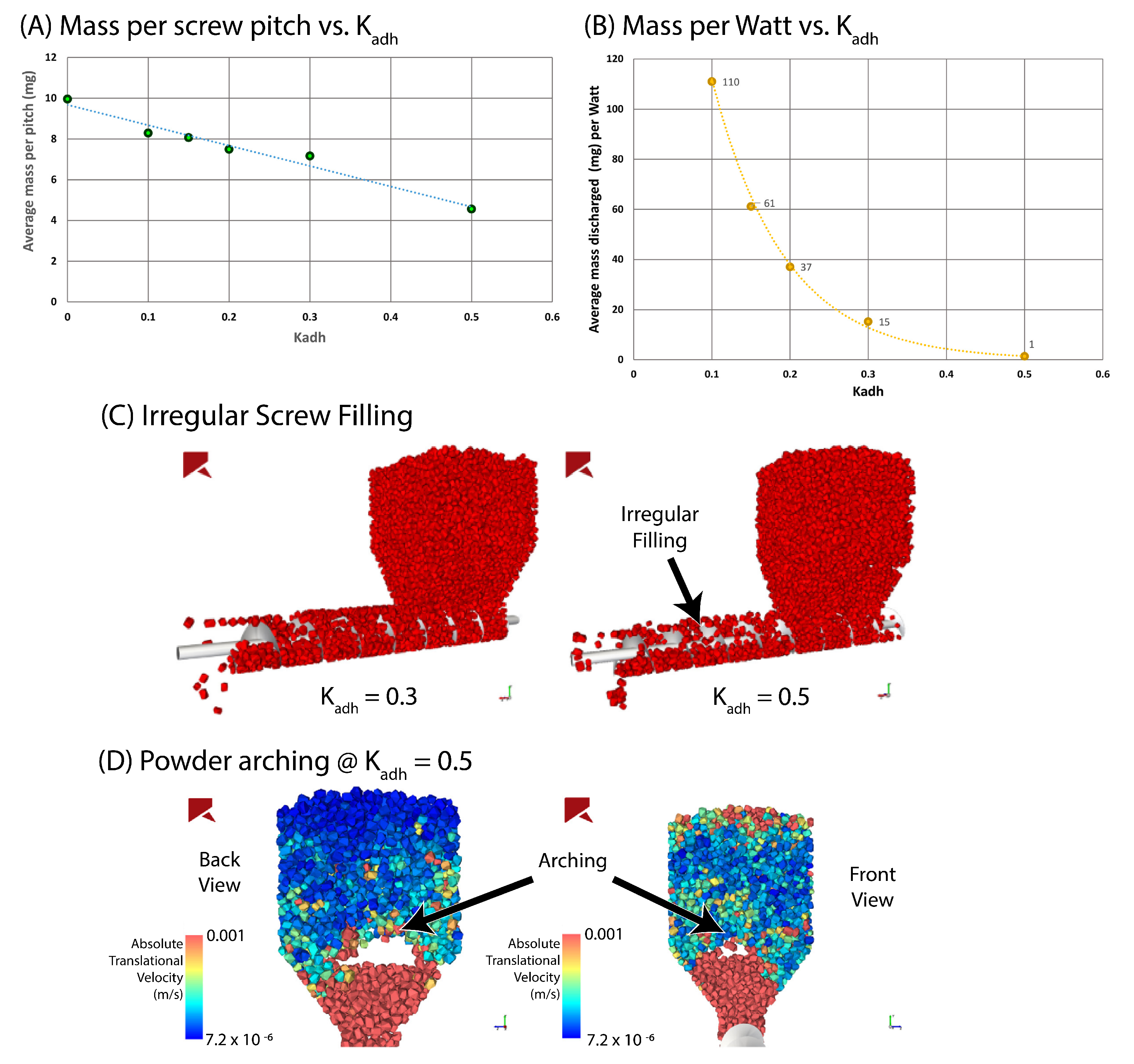 Pharmaceutics 15 01587 g003 Pharmaceutics 15 01587 g003