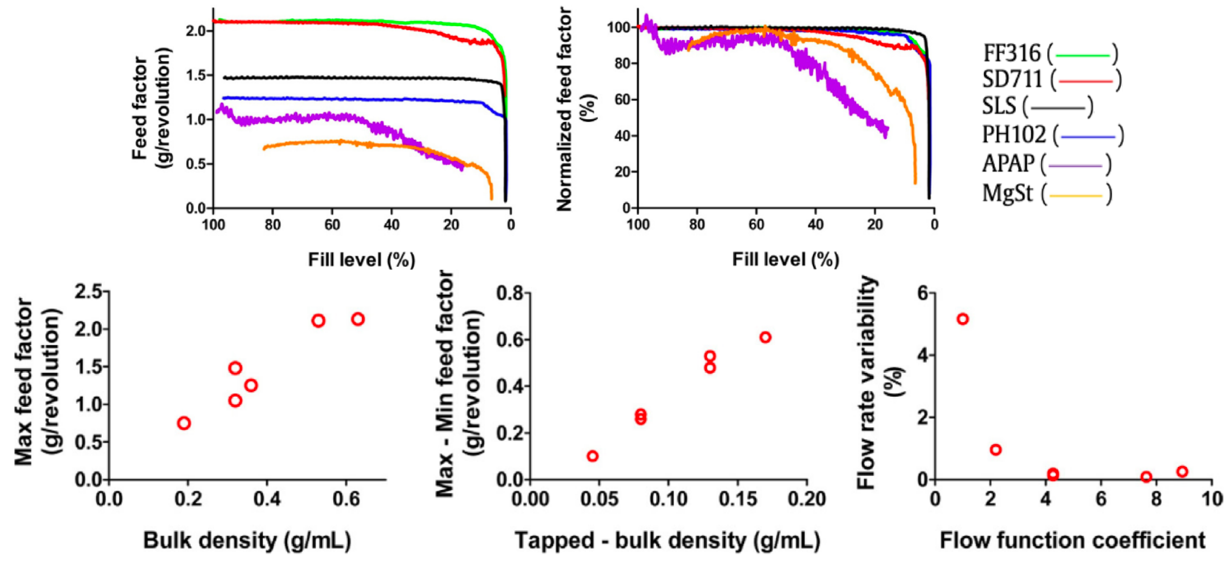Pharmaceutics 15 01587 g005 Pharmaceutics 15 01587 g005