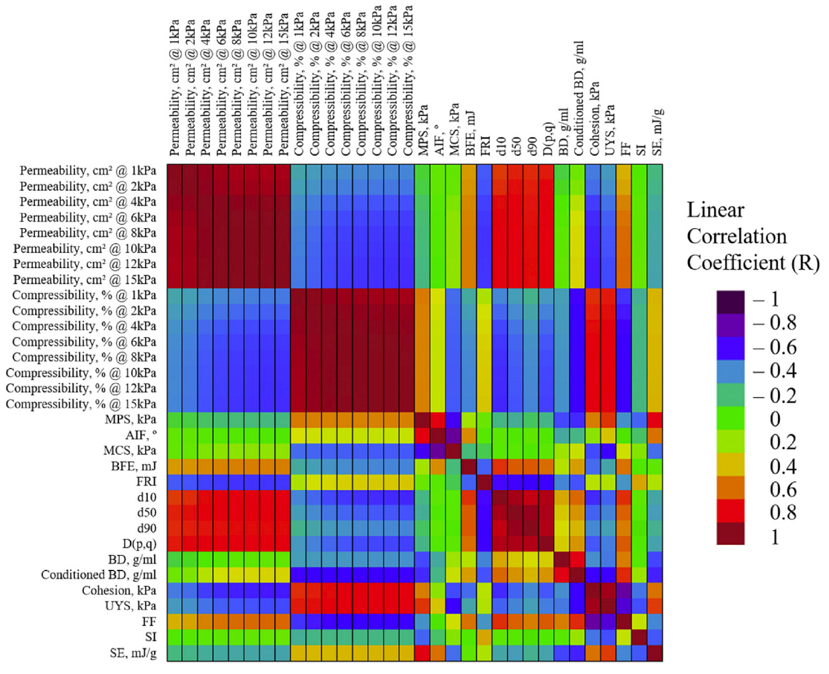 Pharmaceutics 15 01587 g006 Pharmaceutics 15 01587 g006