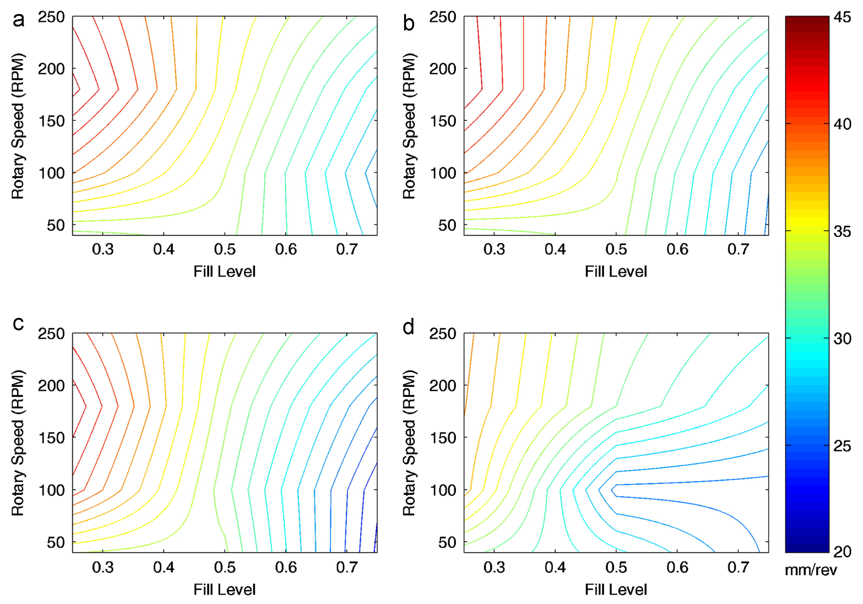 Pharmaceutics 15 01587 g014 Pharmaceutics 15 01587 g014