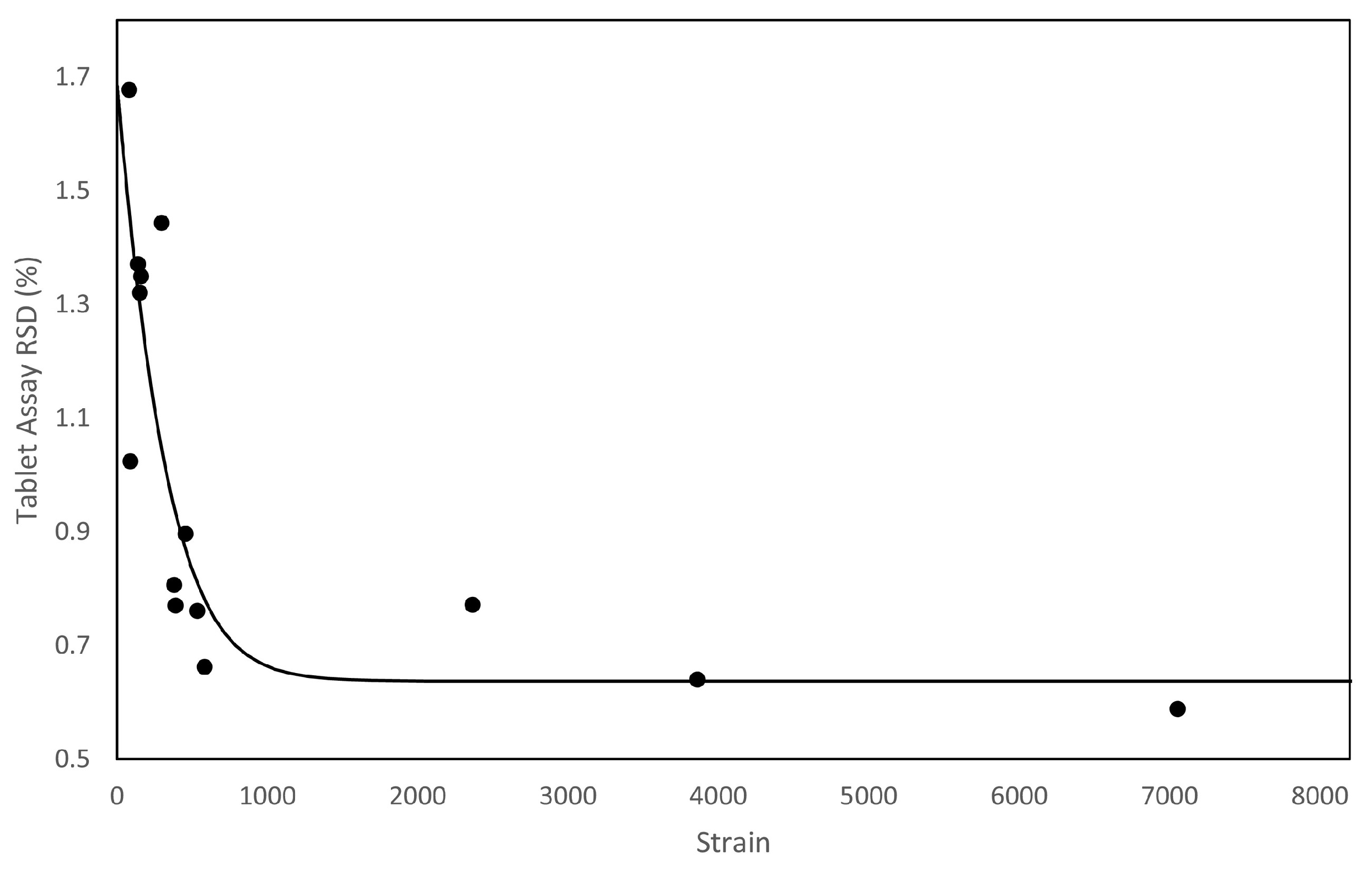 Pharmaceutics 15 01587 g016 Pharmaceutics 15 01587 g016