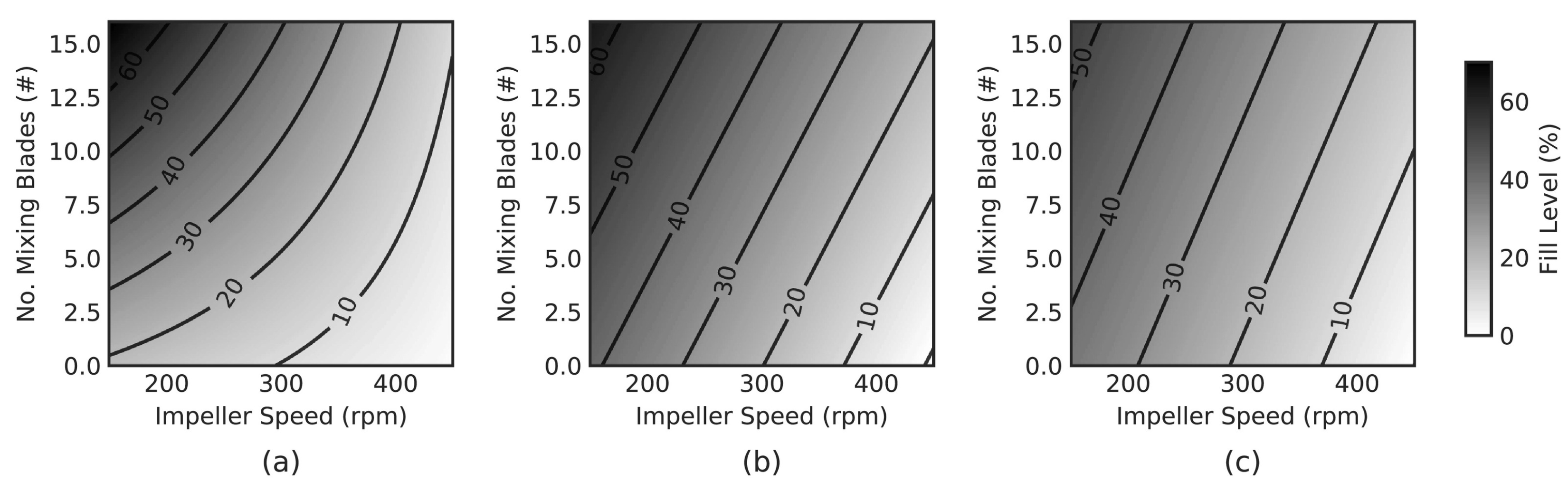 Pharmaceutics 15 01587 g018 Pharmaceutics 15 01587 g018