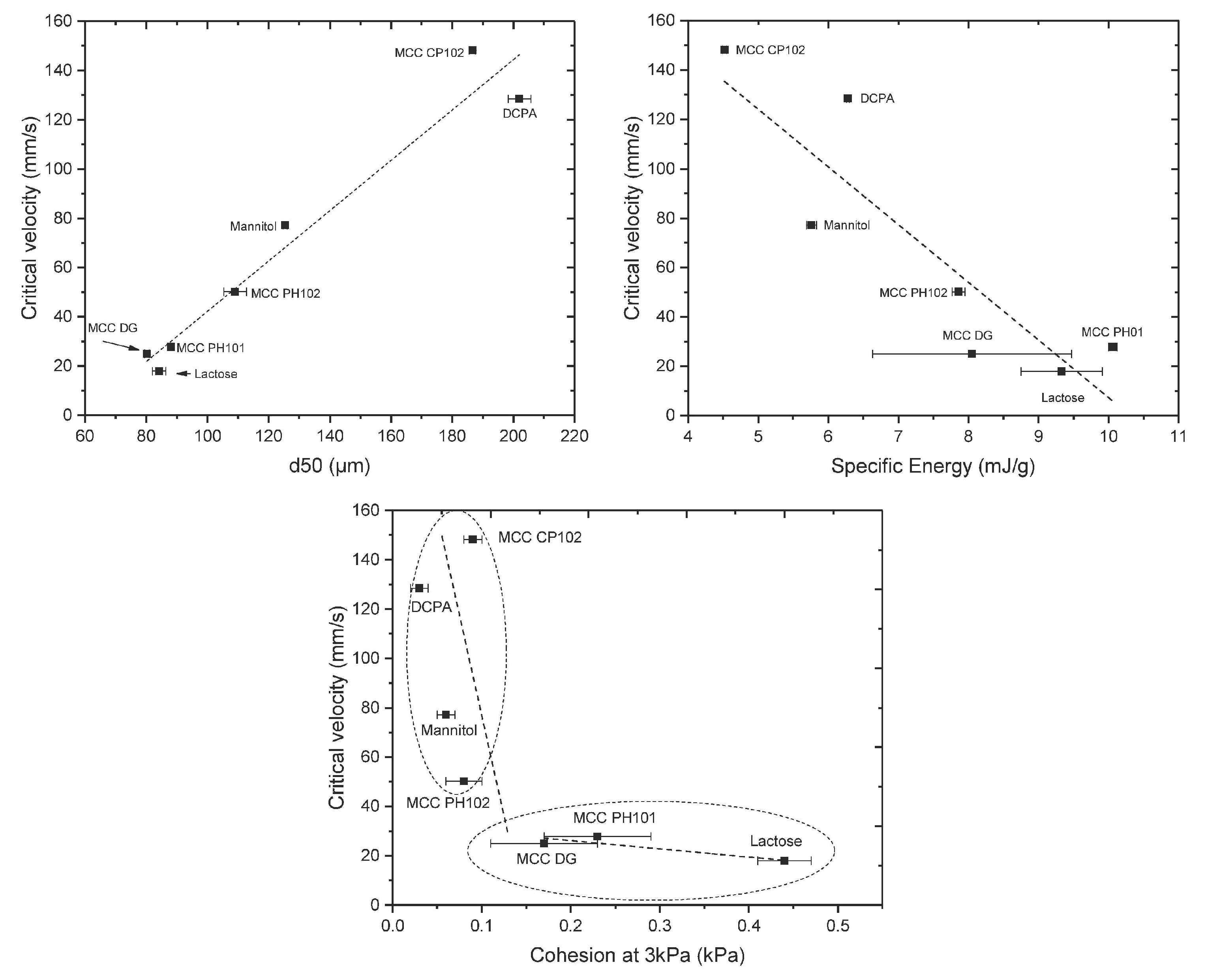 Pharmaceutics 15 01587 g021 Pharmaceutics 15 01587 g021