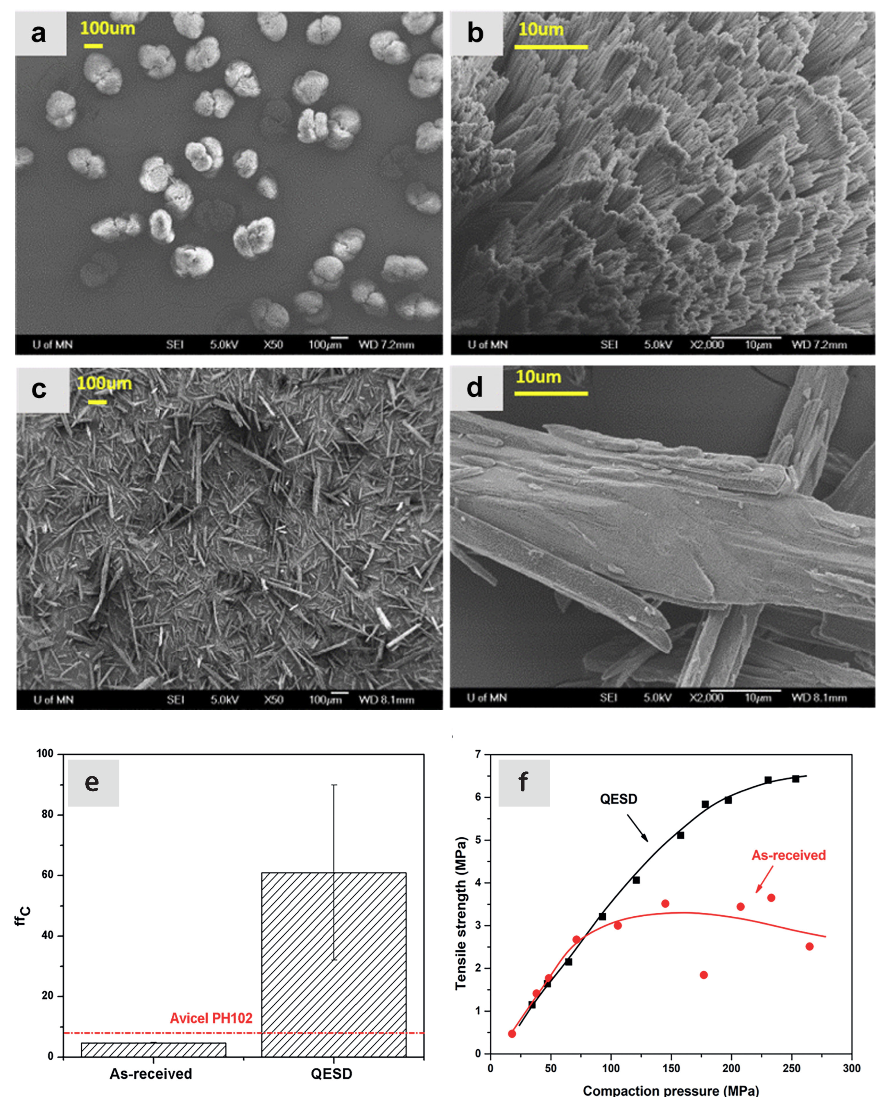 Pharmaceutics 15 01587 g023 Pharmaceutics 15 01587 g023