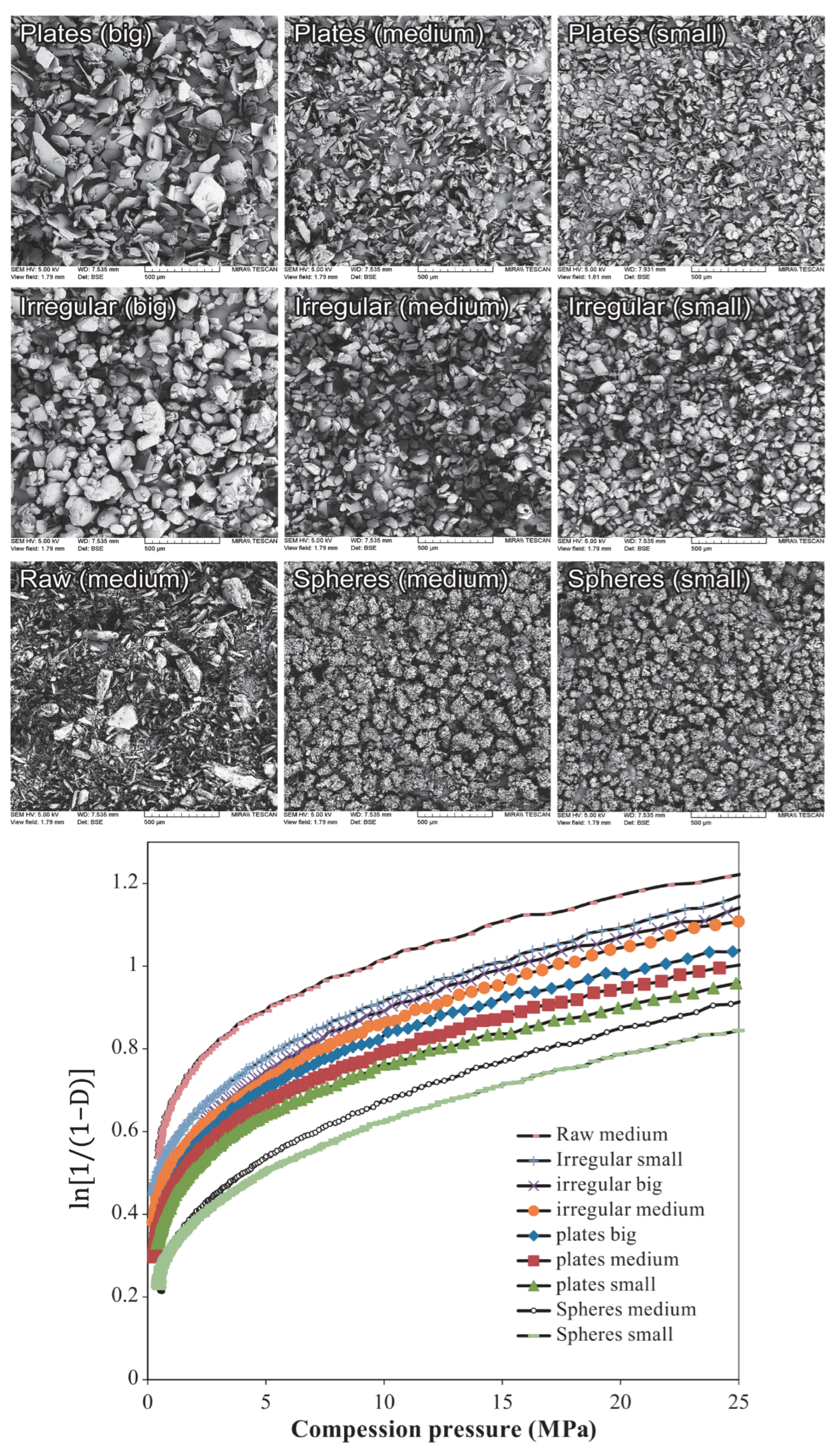 Pharmaceutics 15 01587 g025 Pharmaceutics 15 01587 g025