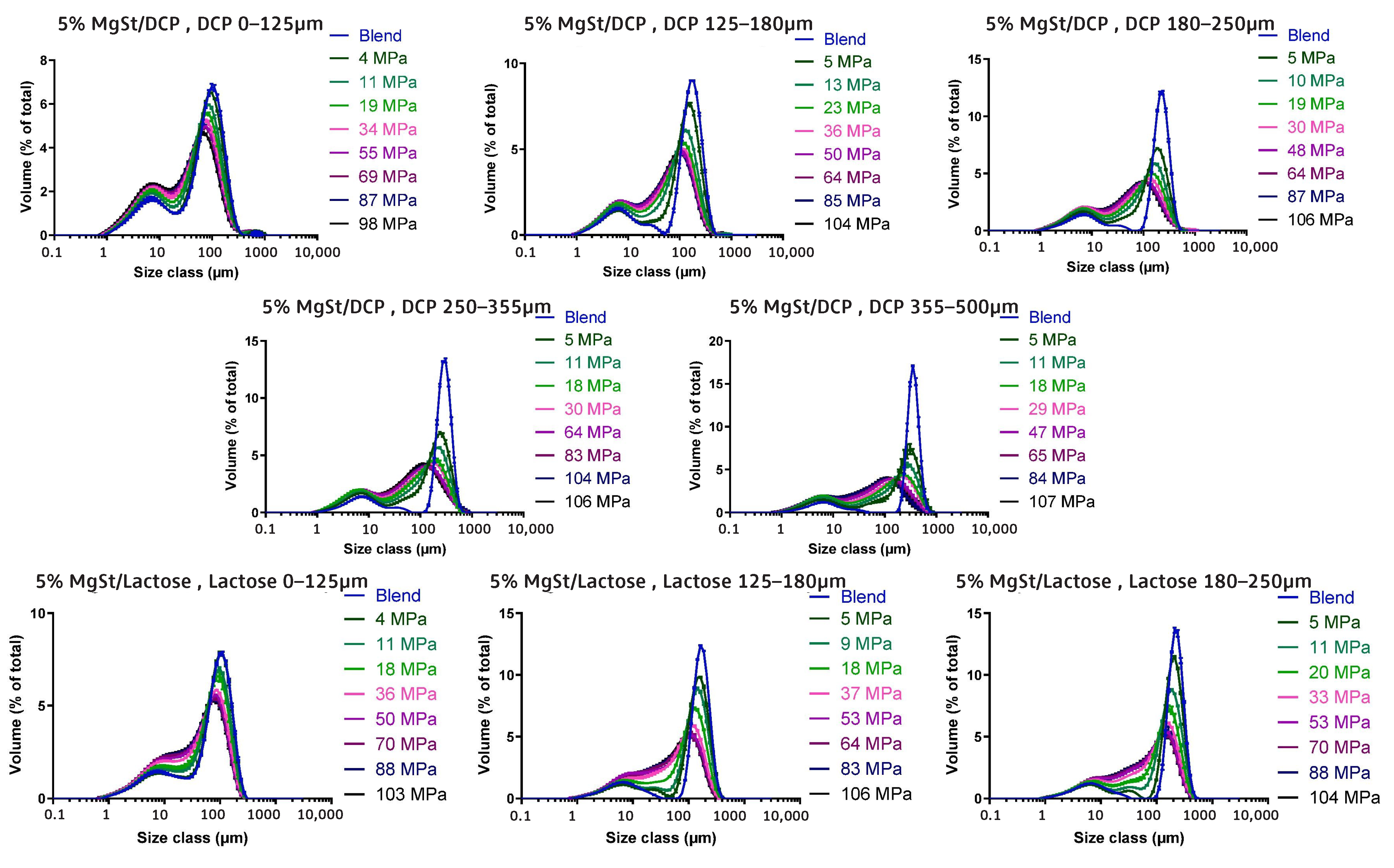 Pharmaceutics 15 01587 g026 Pharmaceutics 15 01587 g026