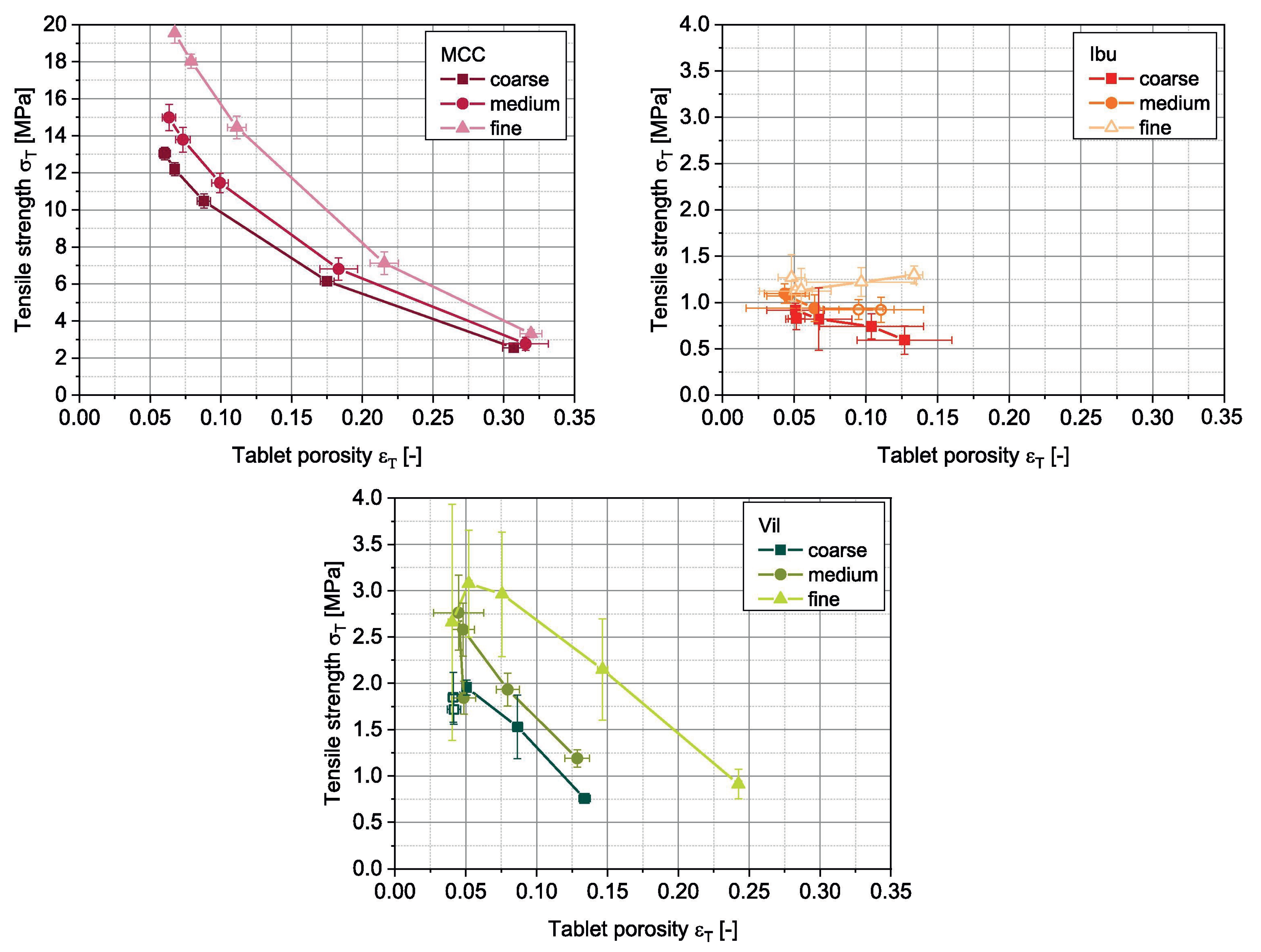 Pharmaceutics 15 01587 g027 Pharmaceutics 15 01587 g027